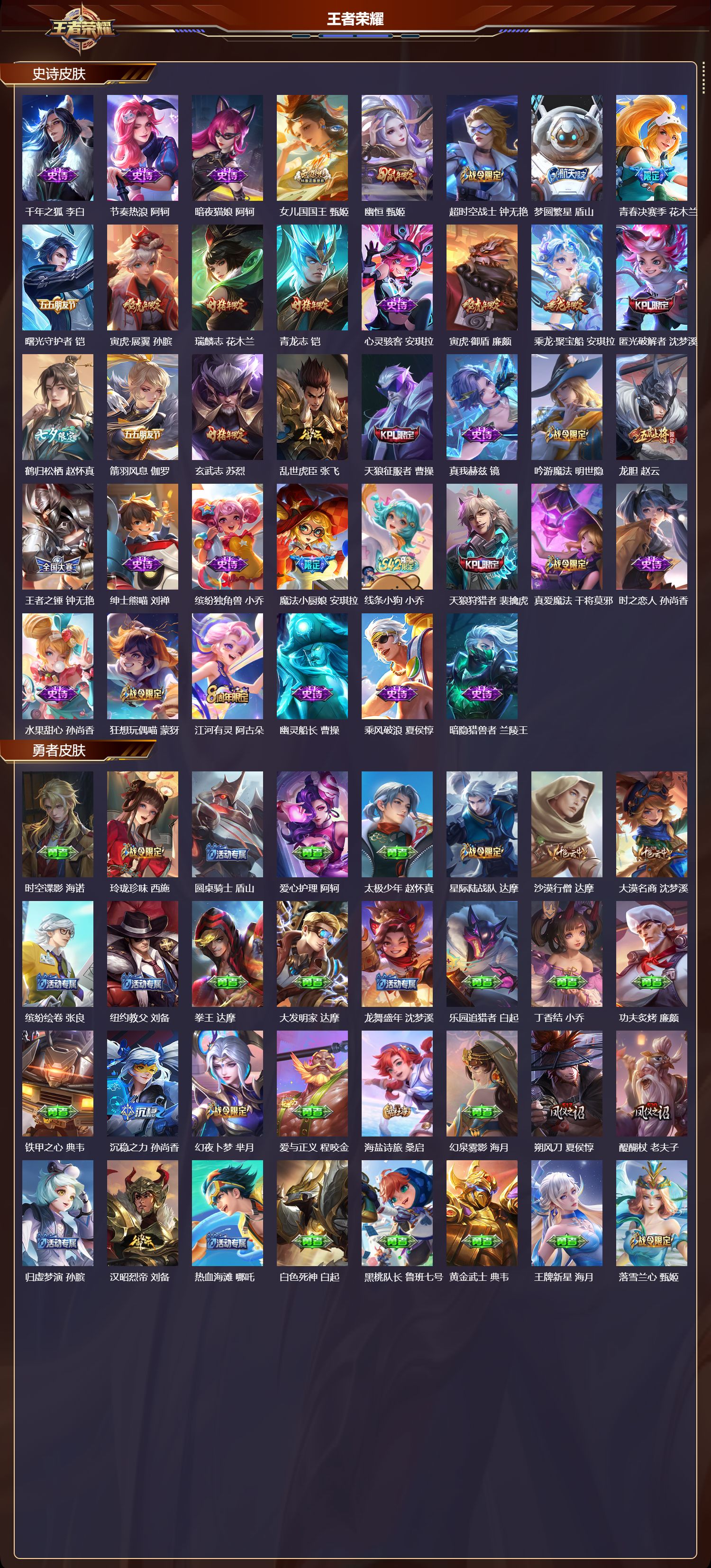 WZCMW4178333王者荣耀账号详情图10