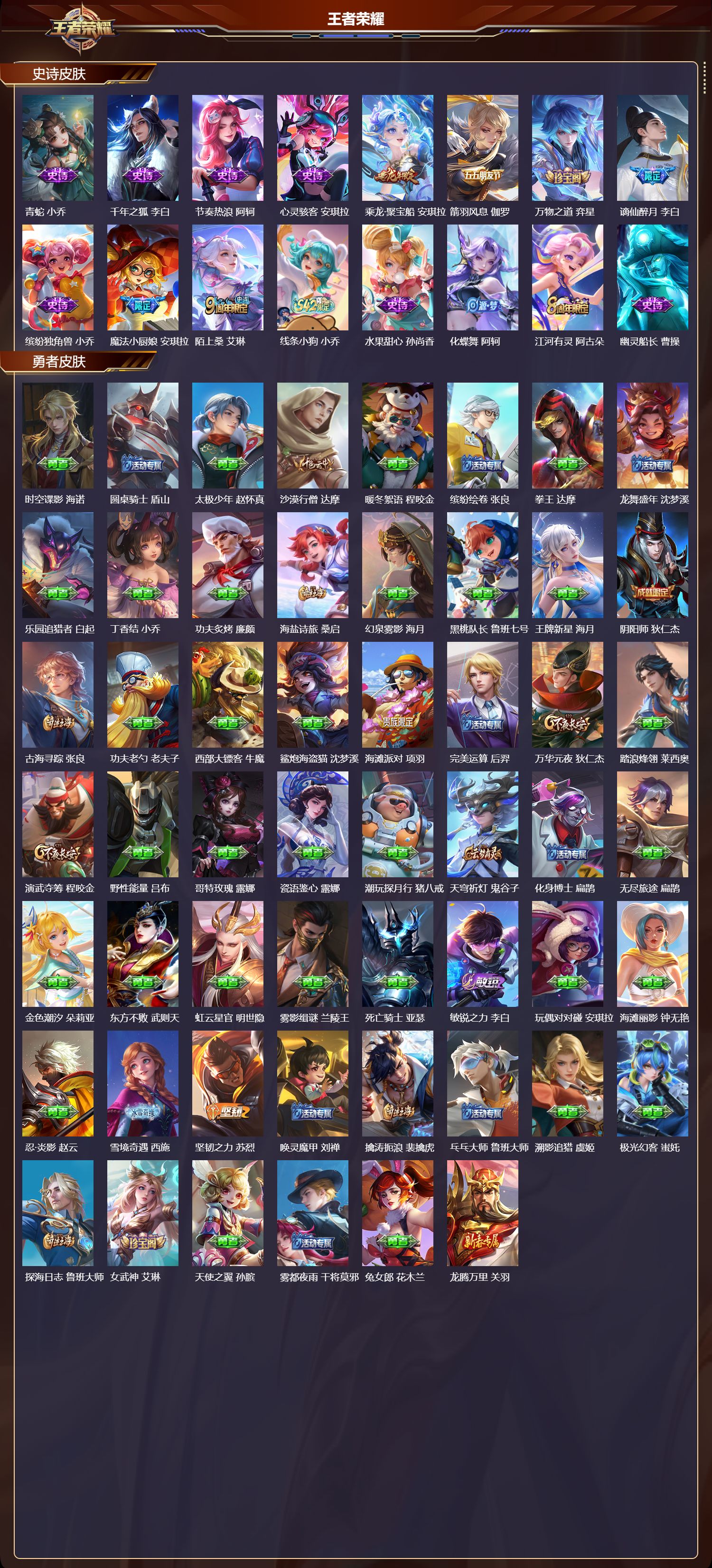 WZCMW4179495王者荣耀账号详情图8