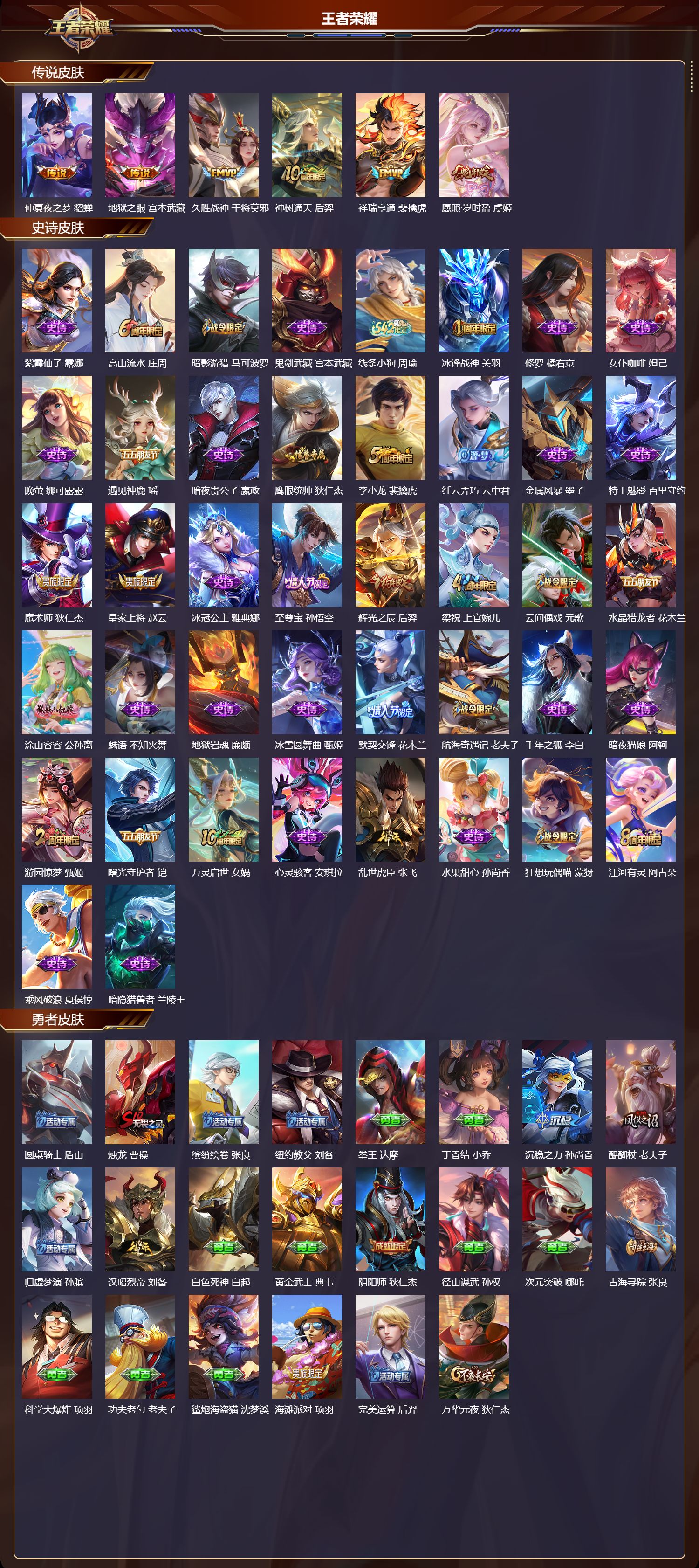 WZCMW4179162王者荣耀账号详情图6