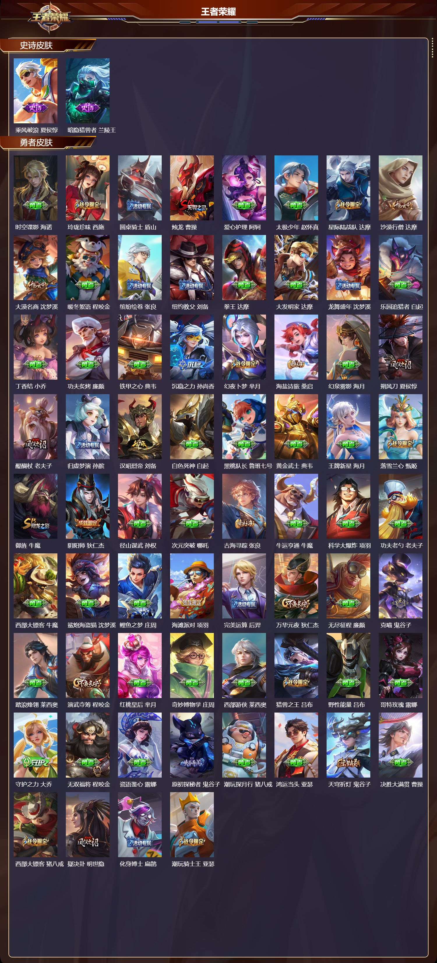 WZQM4180511王者荣耀账号详情图6