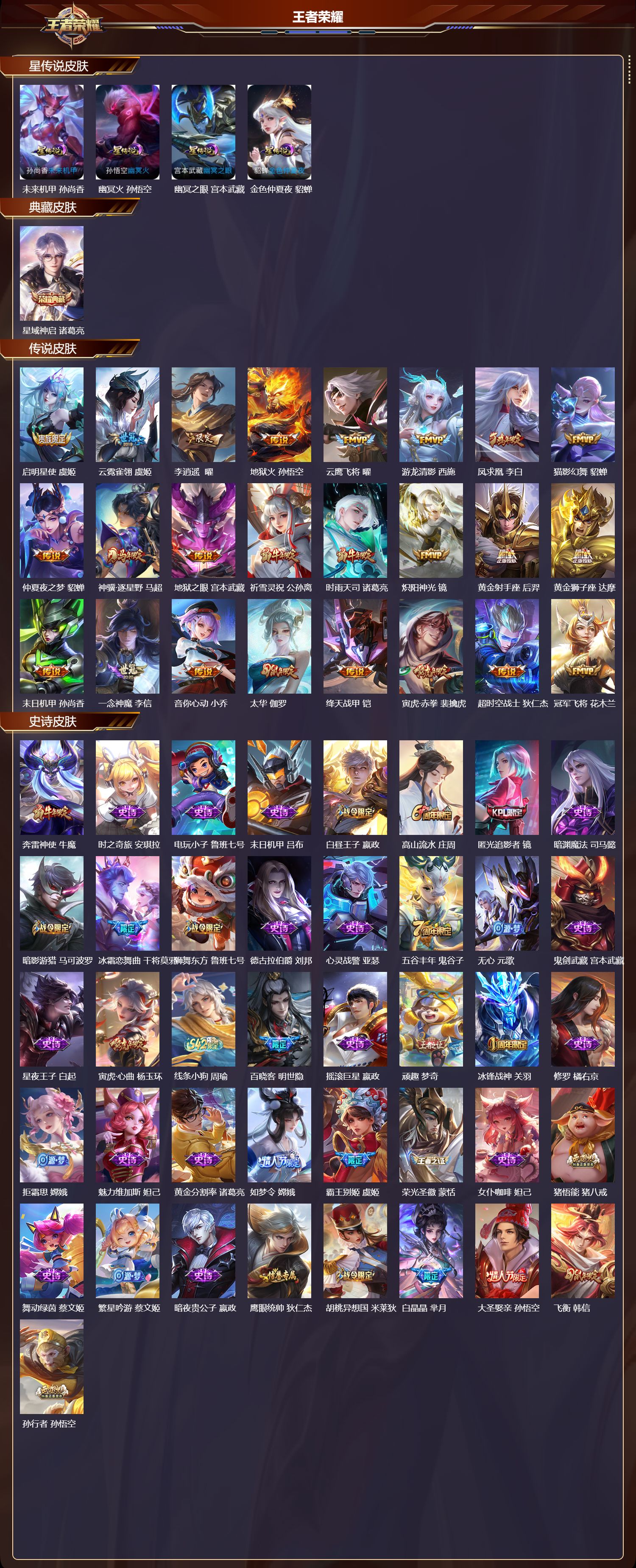 WZMK4180676王者荣耀账号详情图2