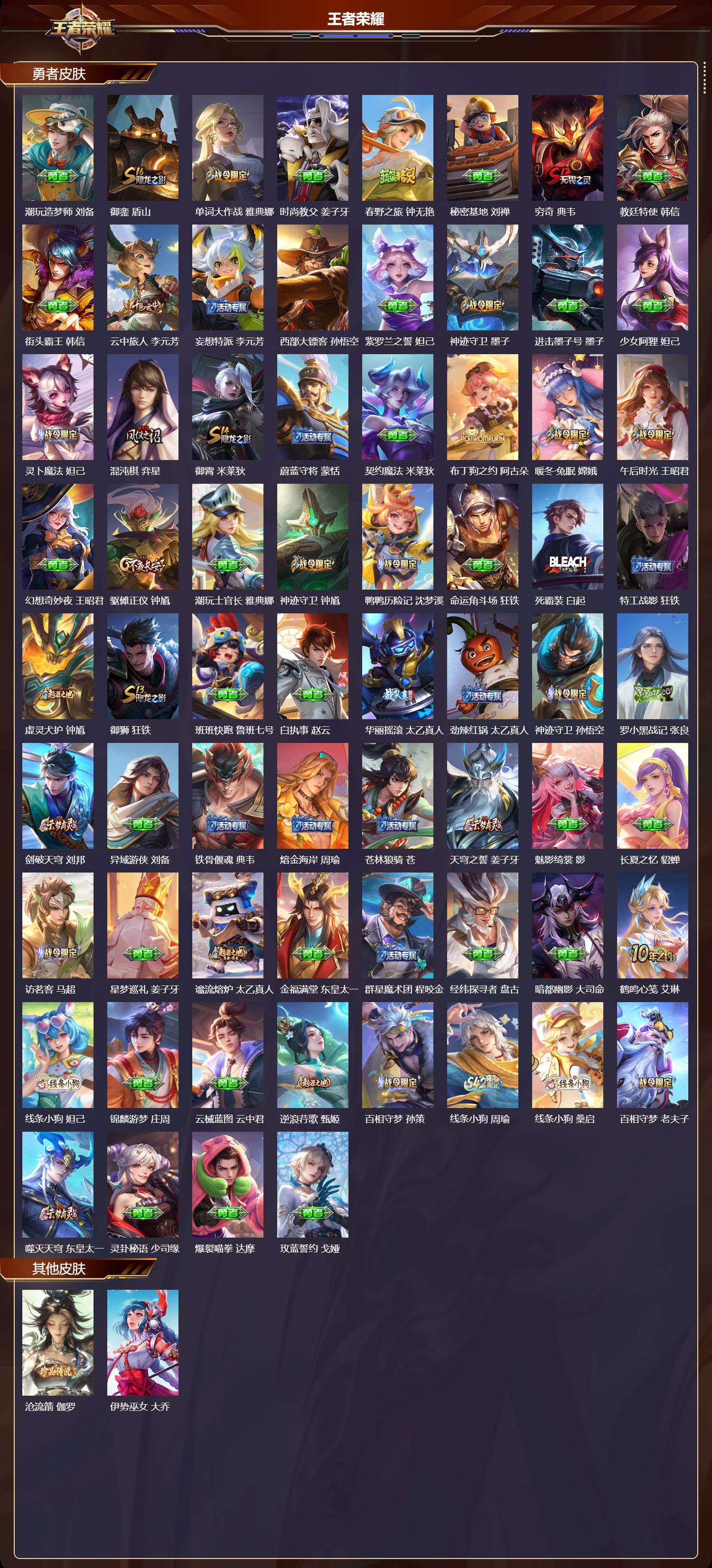 WZMK4180657王者荣耀账号详情图7