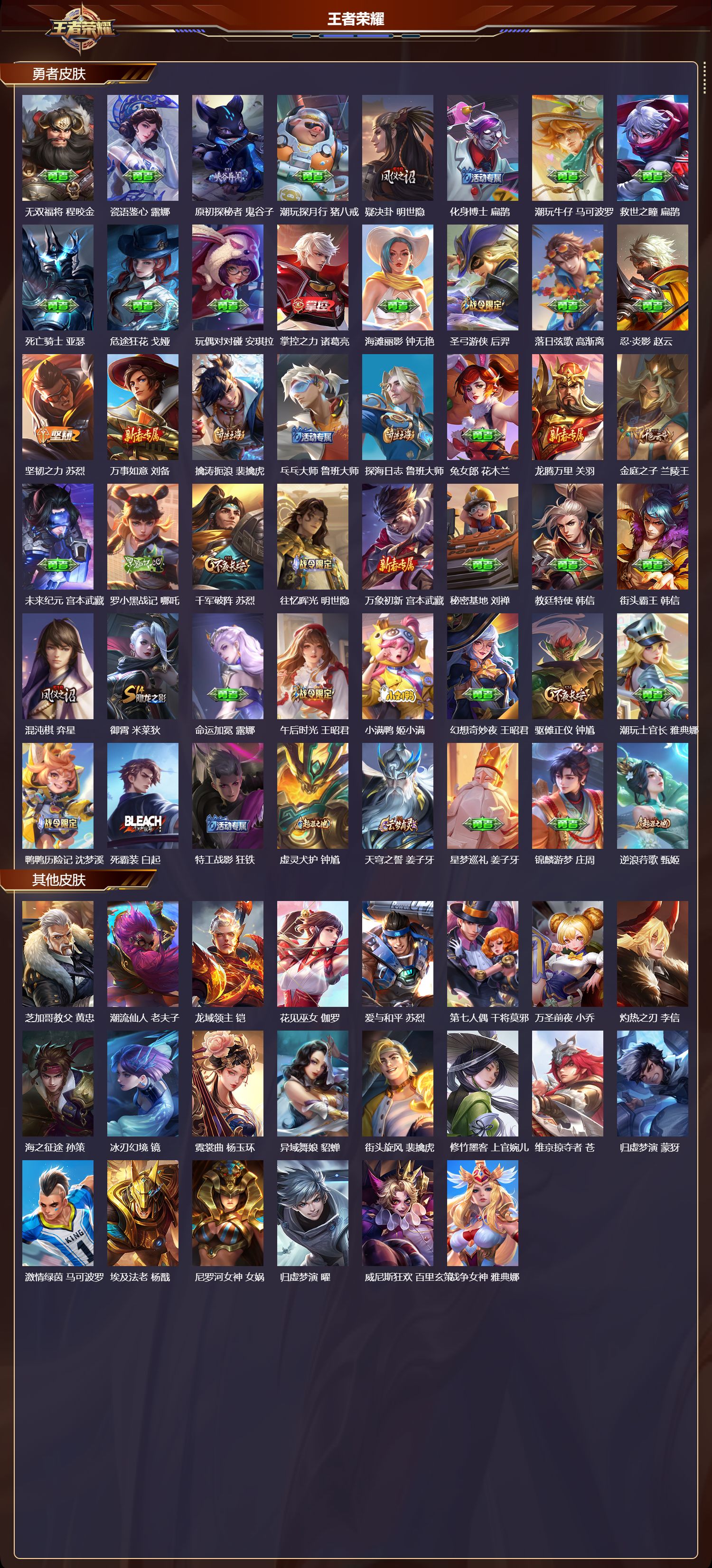 WZQM4180551王者荣耀账号详情图4