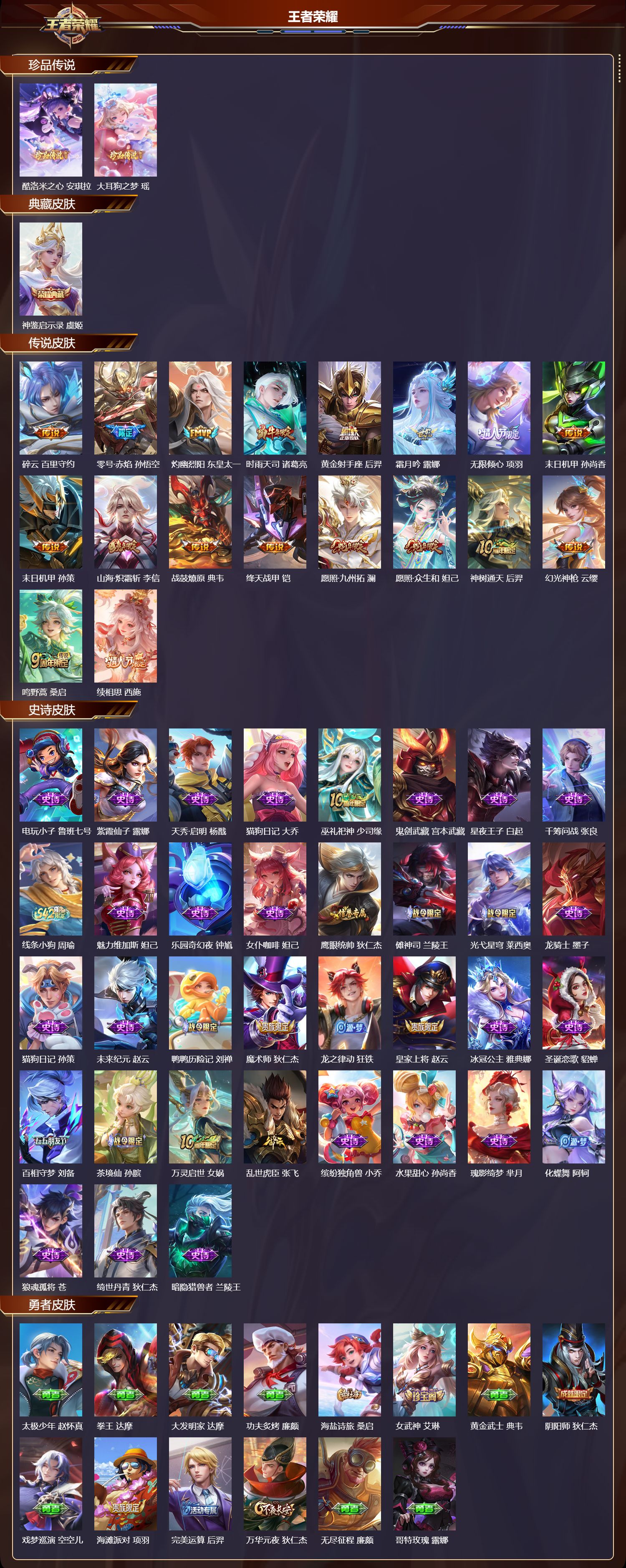 WZQM4180469王者荣耀账号详情图3