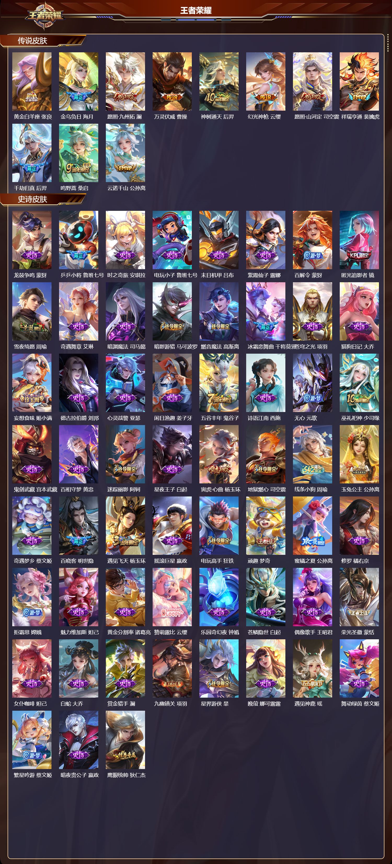 WZMK4180657王者荣耀账号详情图3