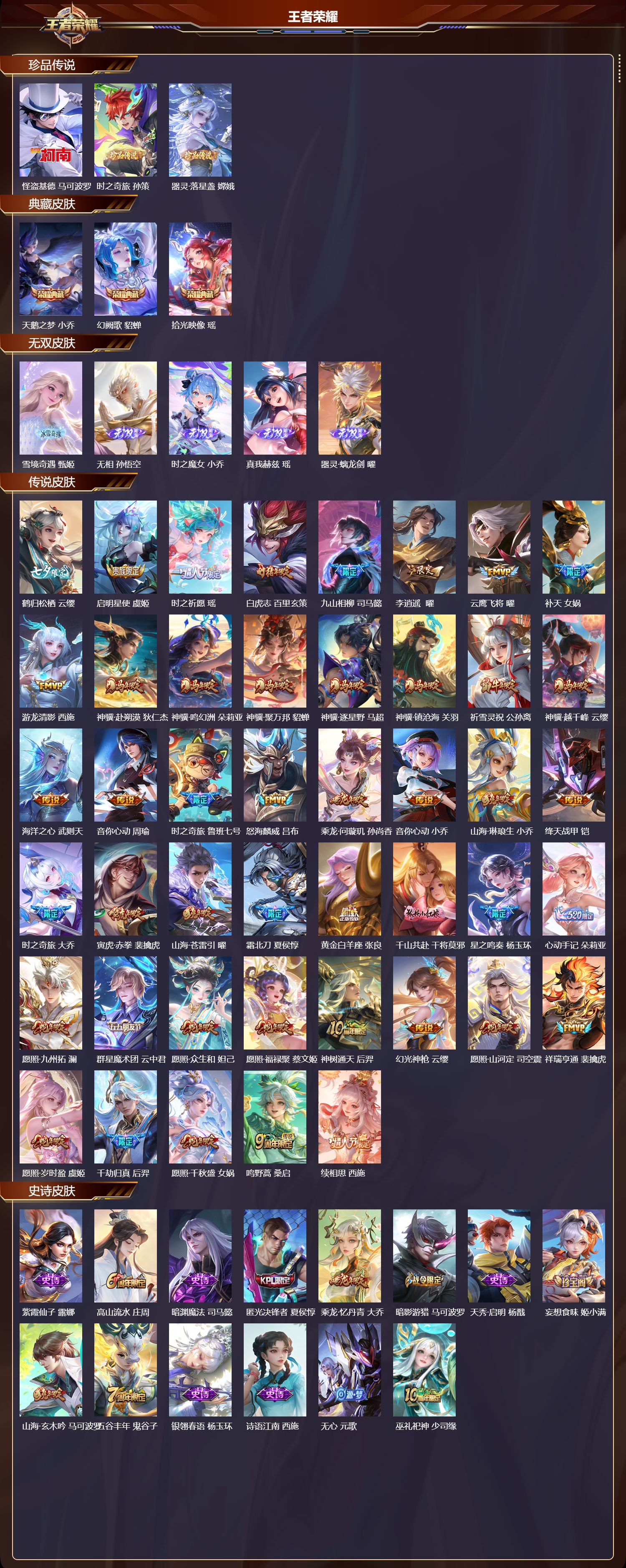 WZCMW4178305王者荣耀账号详情图6 WZCMW4178305王者荣耀账号详情图6