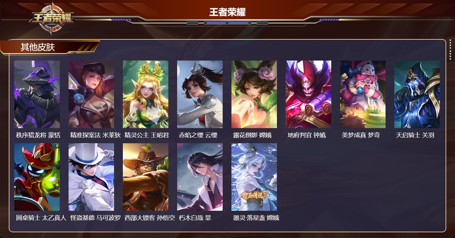 WZMK4180657王者荣耀账号详情图9