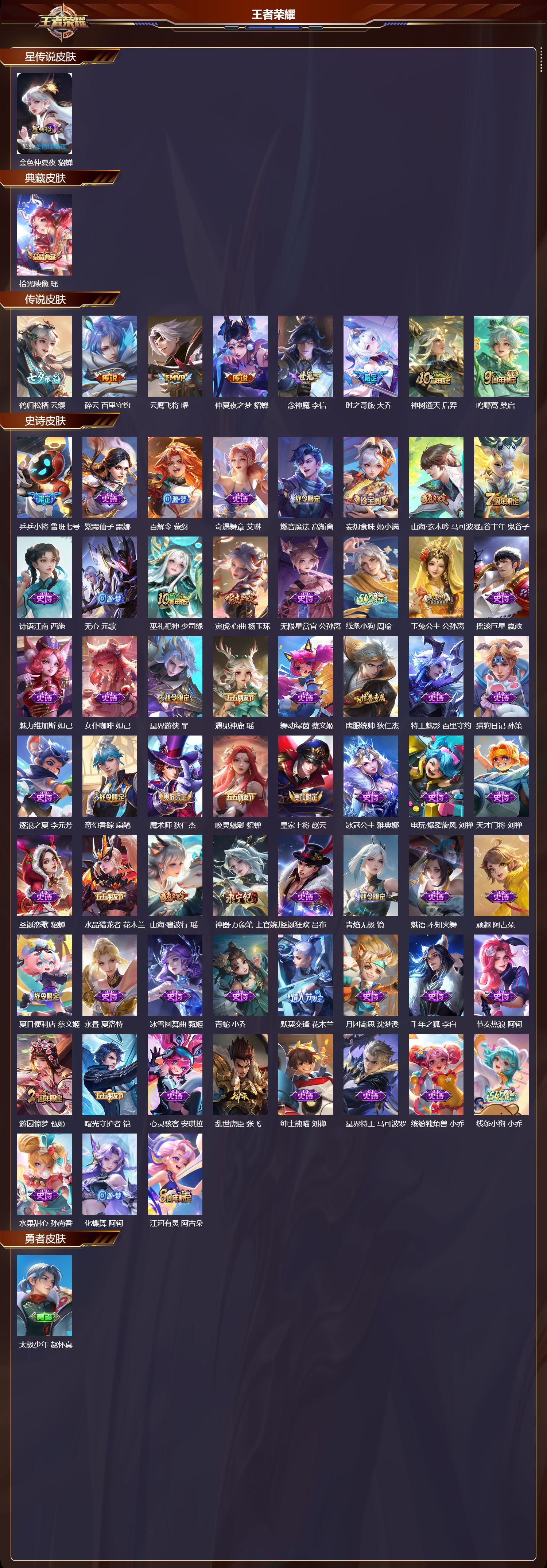 WZMK4180569王者荣耀账号详情图2