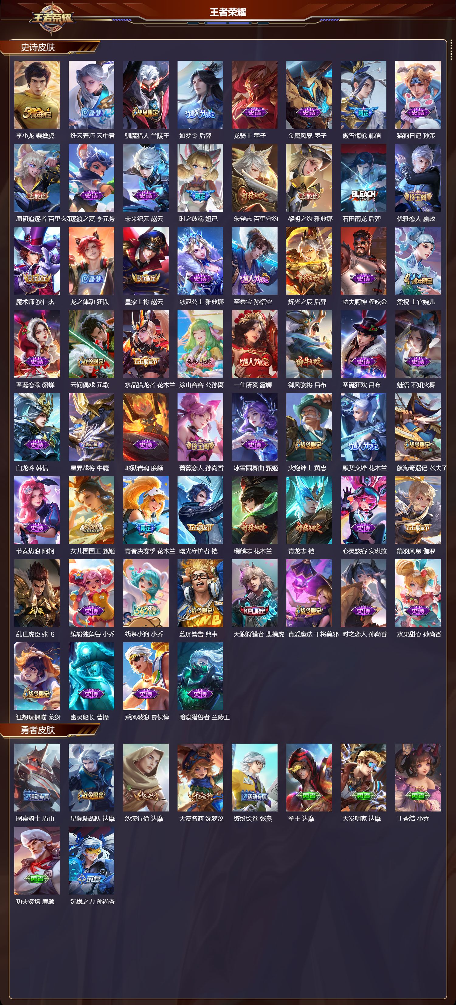 WZMK4180676王者荣耀账号详情图3