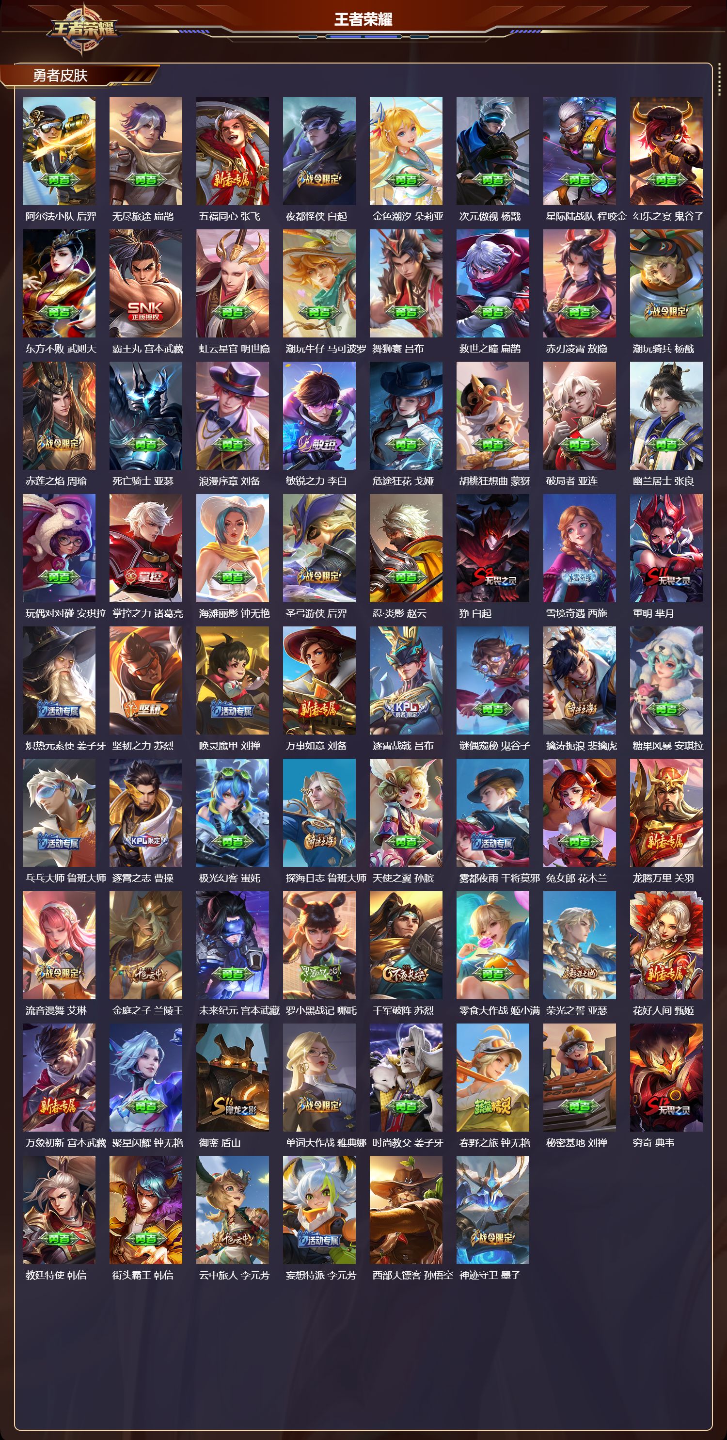 WZQM4180511王者荣耀账号详情图7