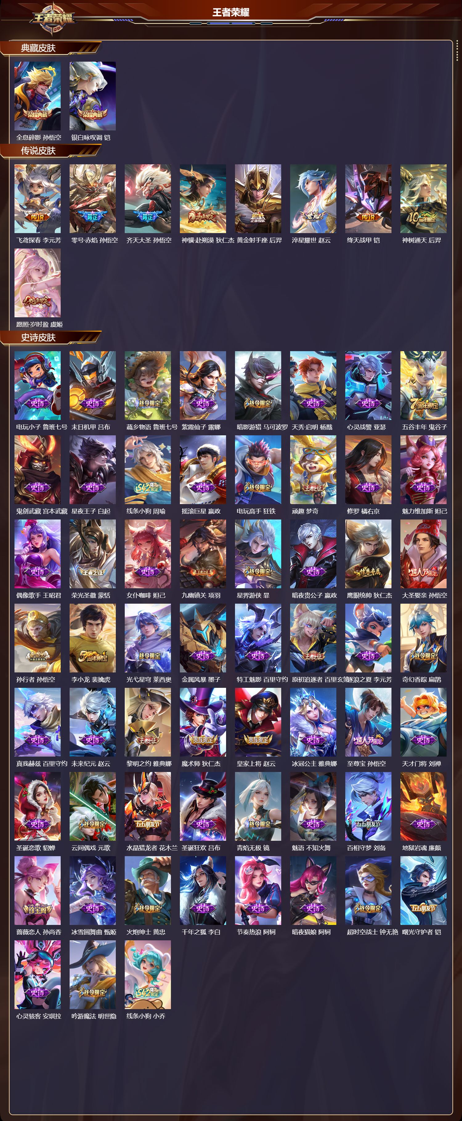 WZCMW4178381王者荣耀账号详情图6