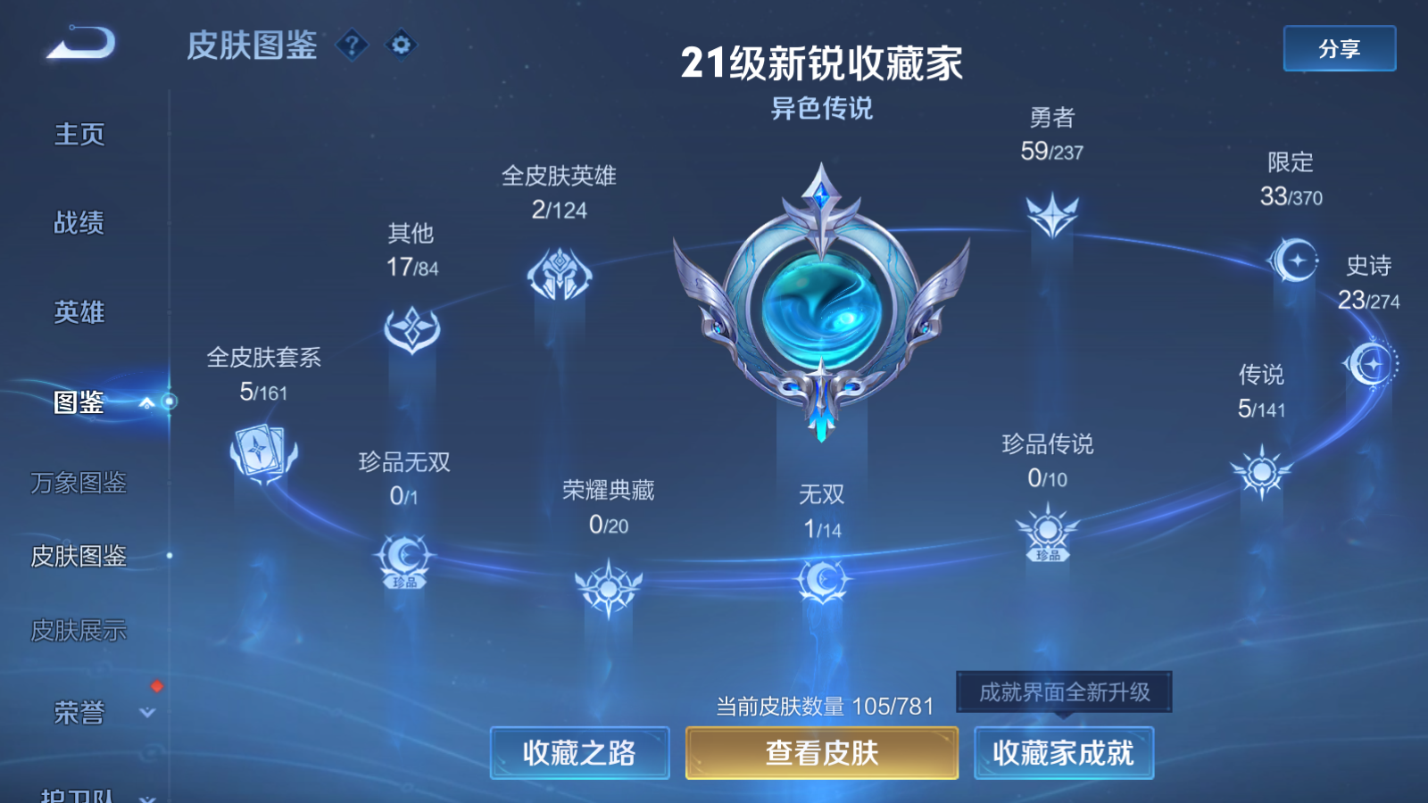 WZCMW4185516王者荣耀账号详情图5