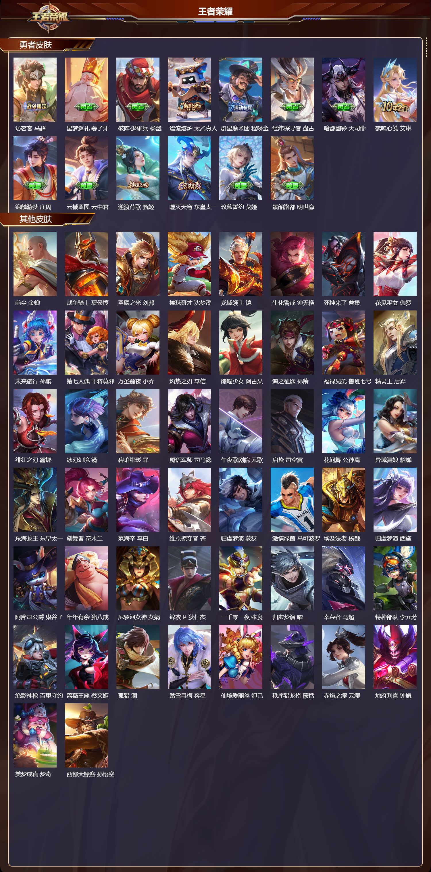 WZCMW4179224王者荣耀账号详情图9