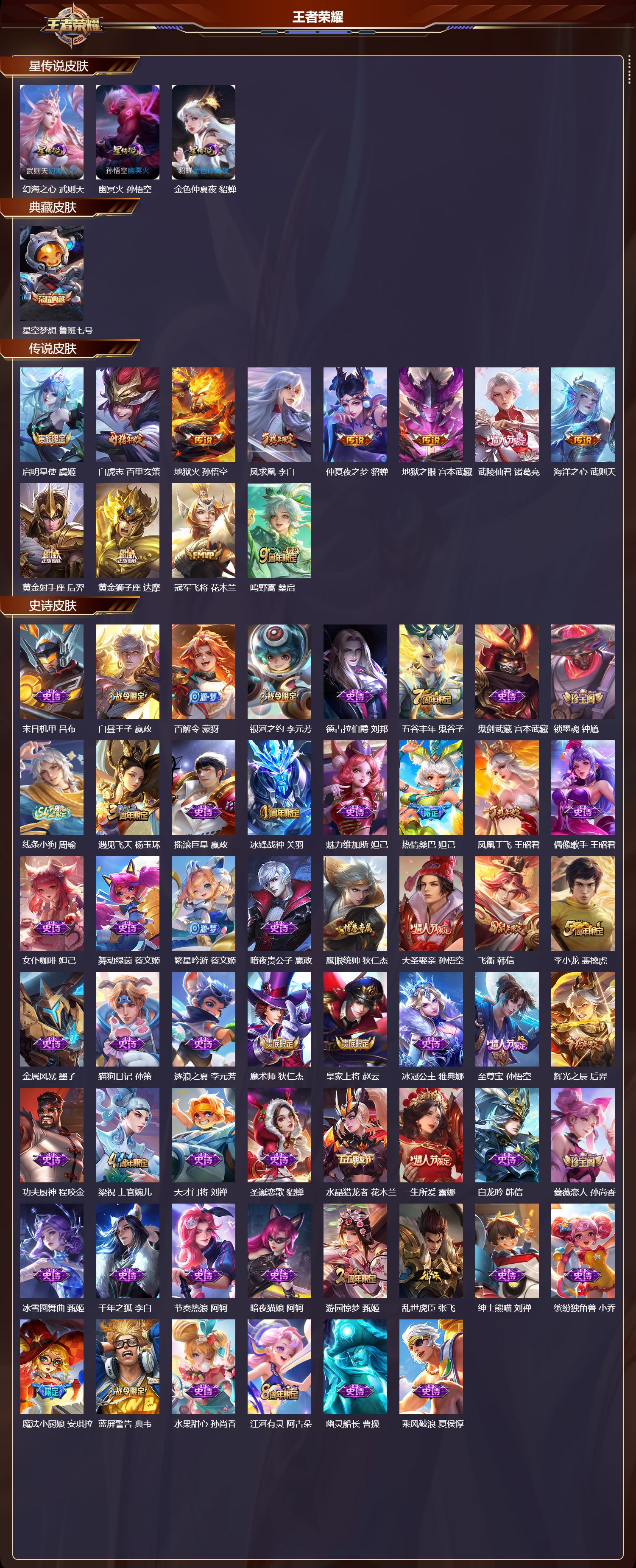 WZQM4180510王者荣耀账号详情图3