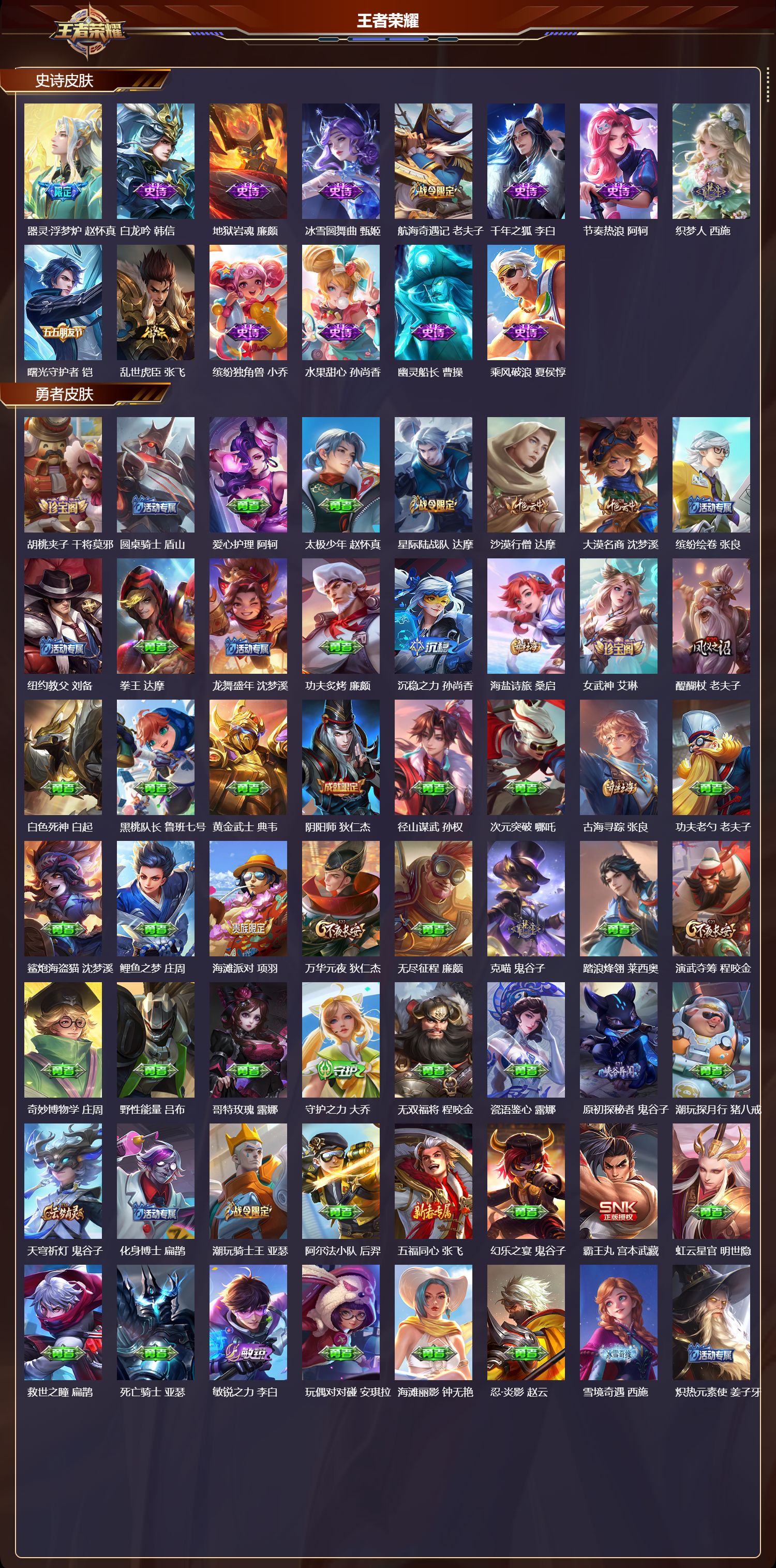 WZQM4180488王者荣耀账号详情图4