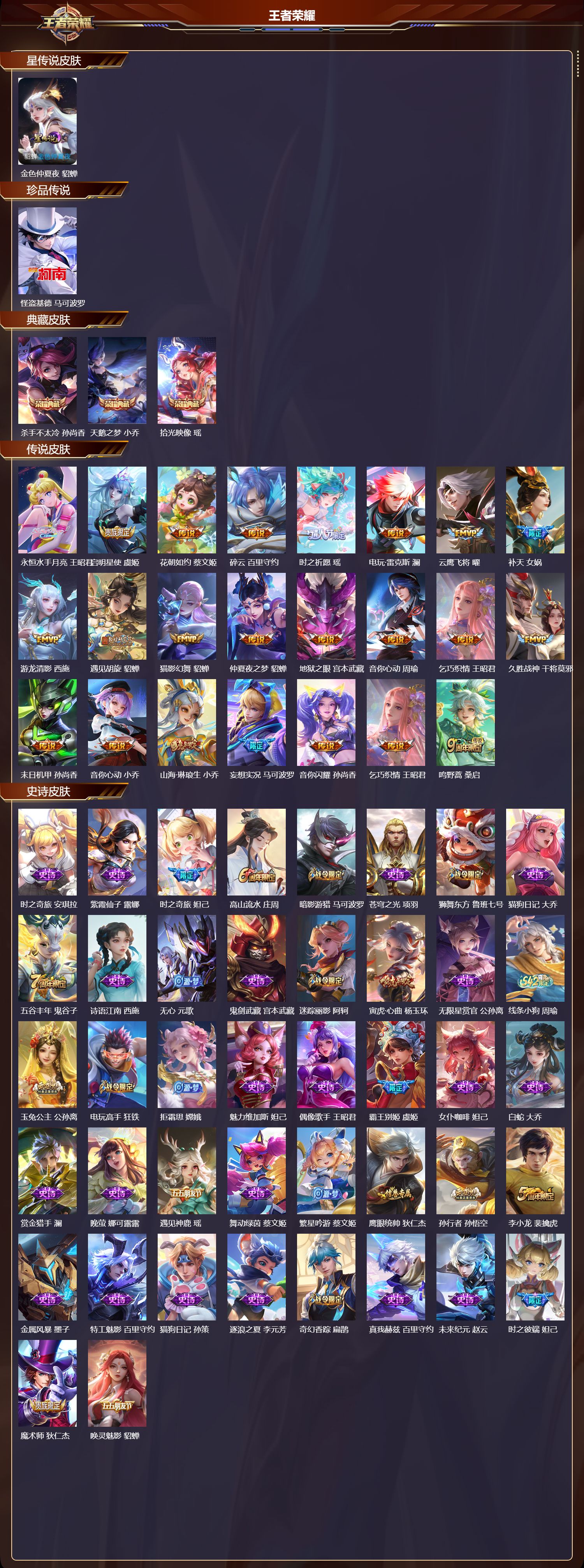 WZMK4180661王者荣耀账号详情图2