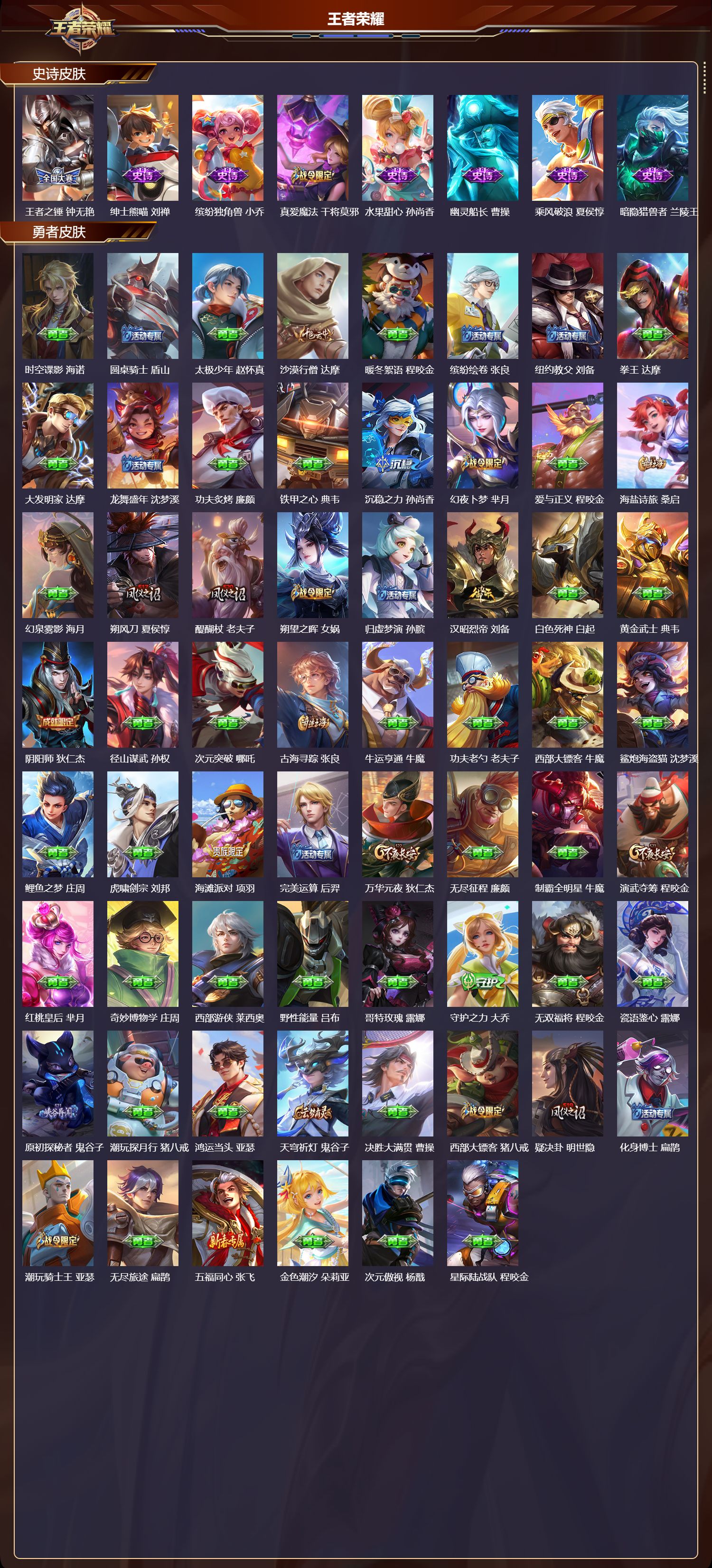 WZCMW4179176王者荣耀账号详情图7