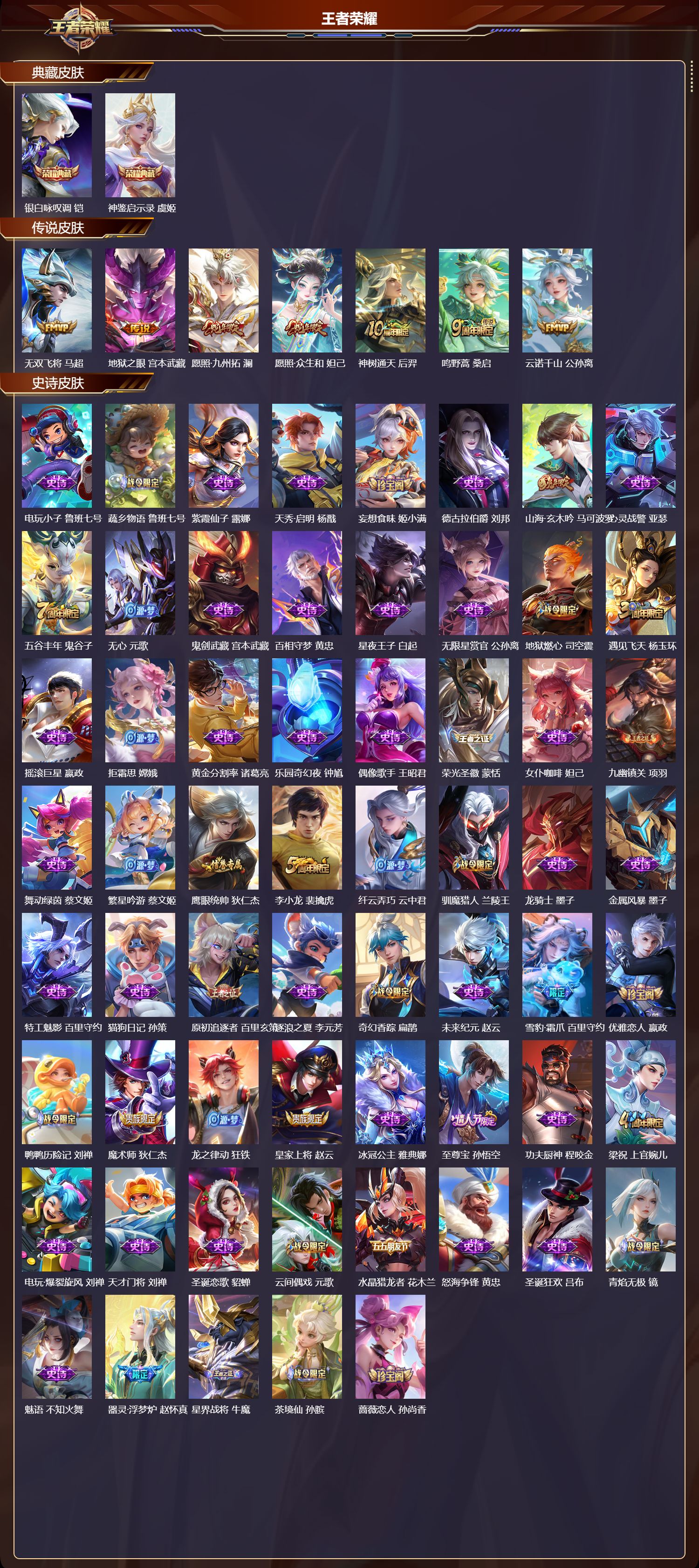 WZCMW4179224王者荣耀账号详情图6