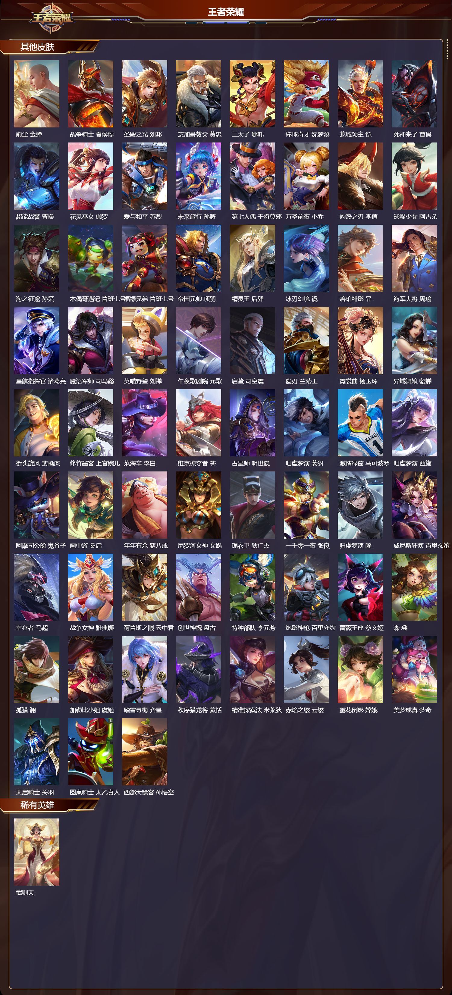 WZQM4180594王者荣耀账号详情图6