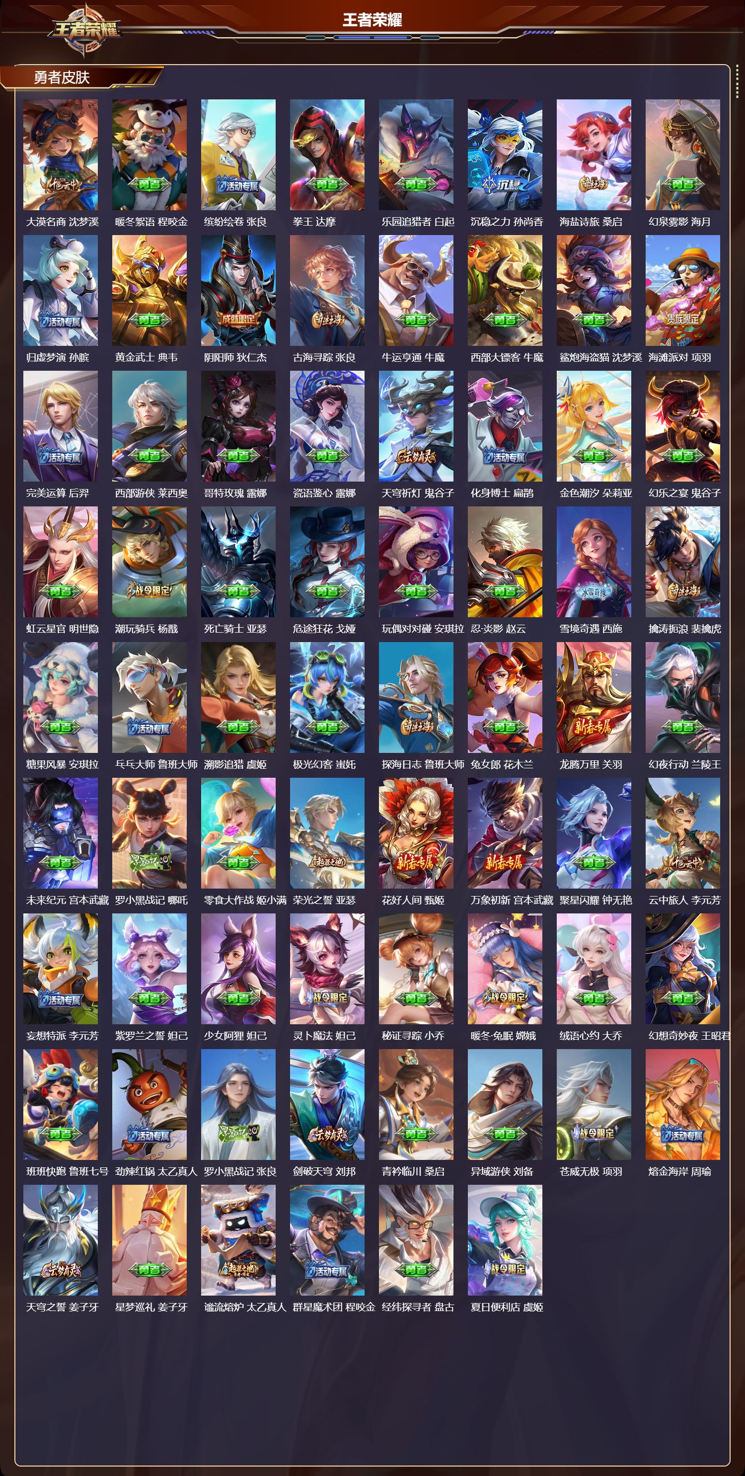 WZMK4180569王者荣耀账号详情图3