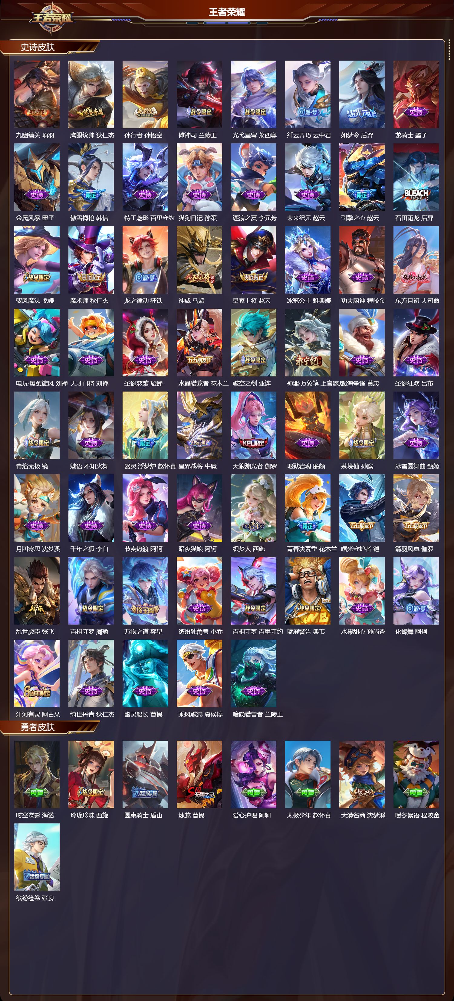 WZMK4180687王者荣耀账号详情图3