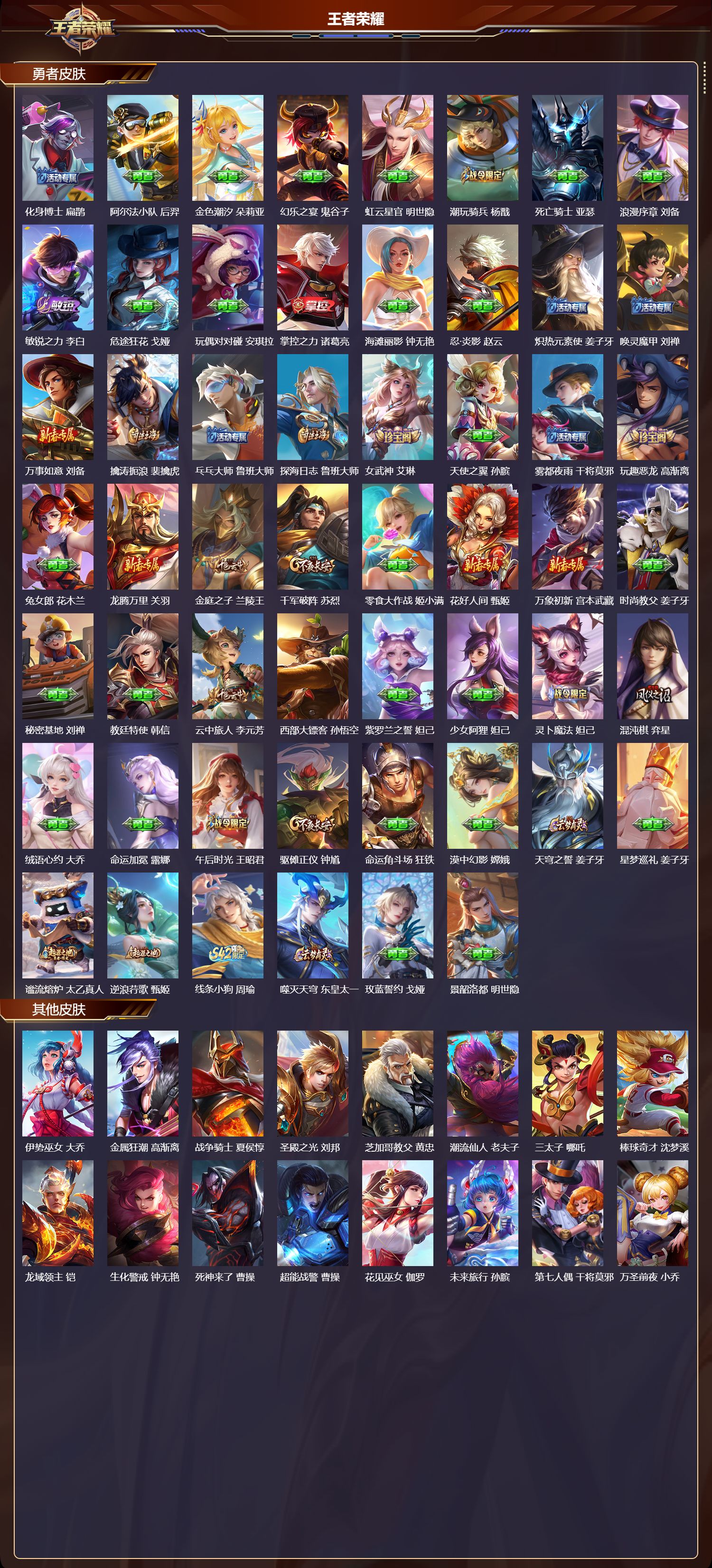 WZMK4180661王者荣耀账号详情图4