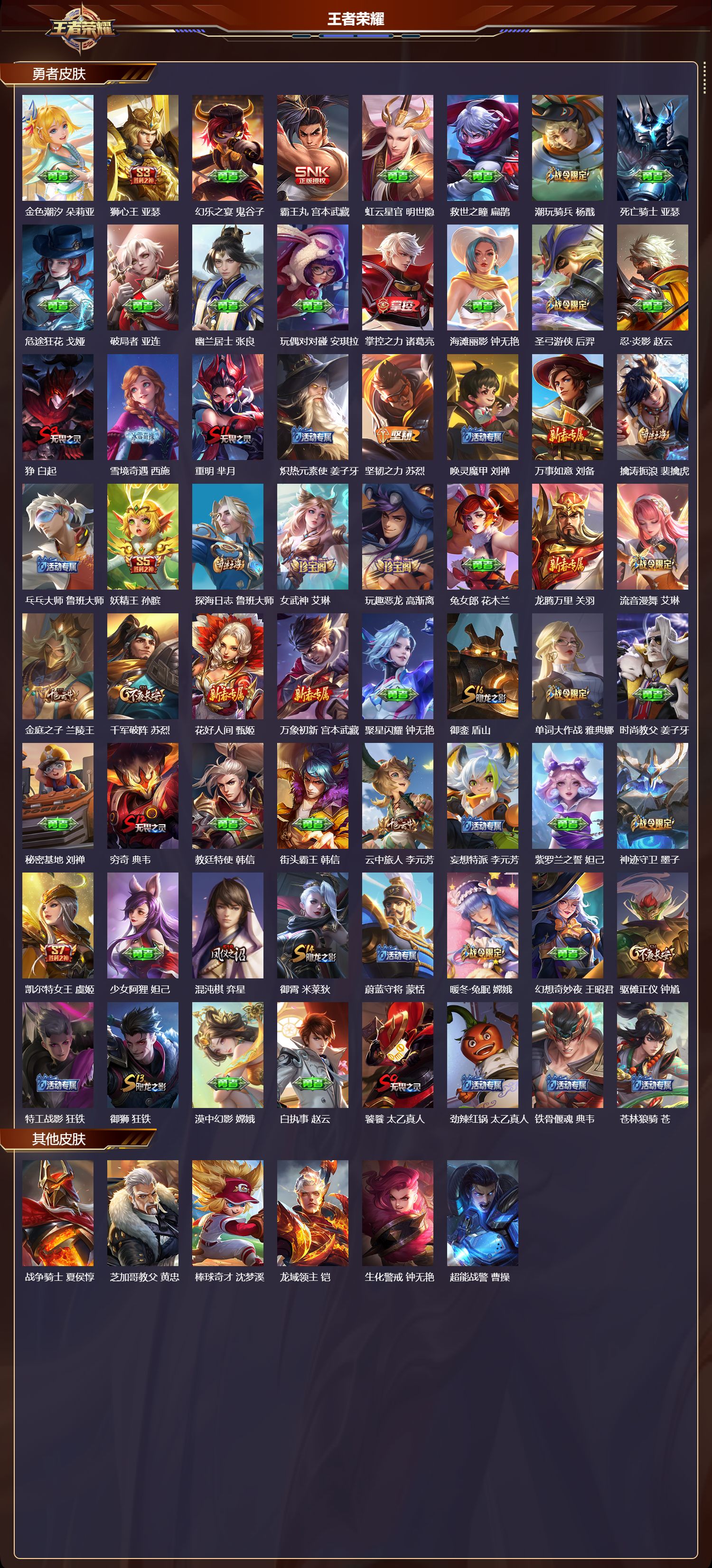 WZCMW4178283王者荣耀账号详情图8