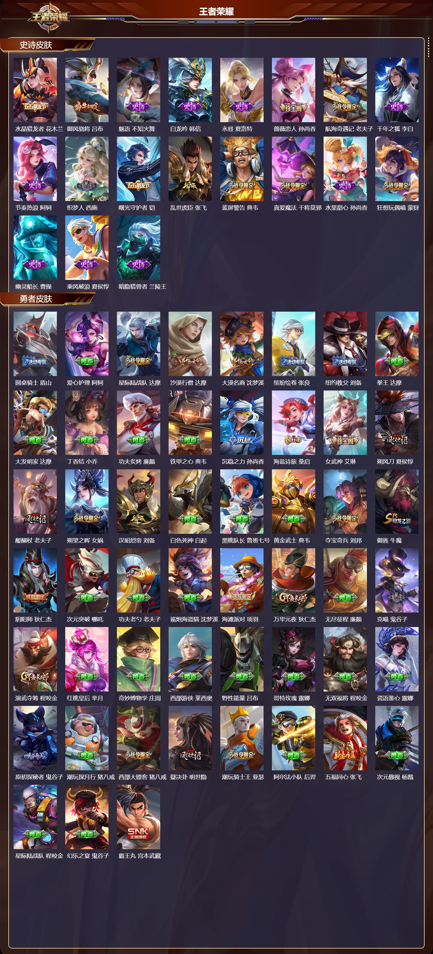 WZQM4180594王者荣耀账号详情图4