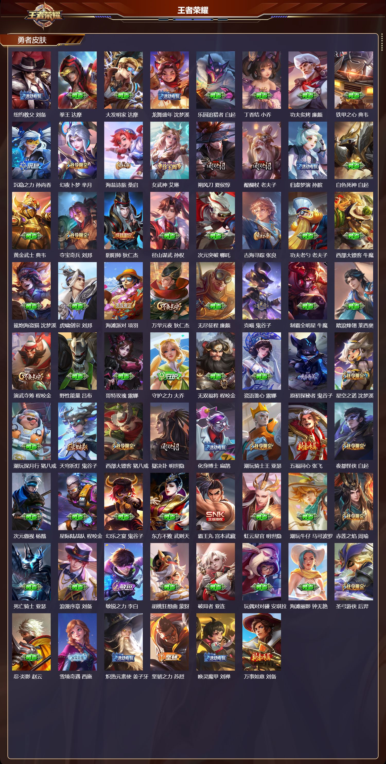 WZMK4180389王者荣耀账号详情图4