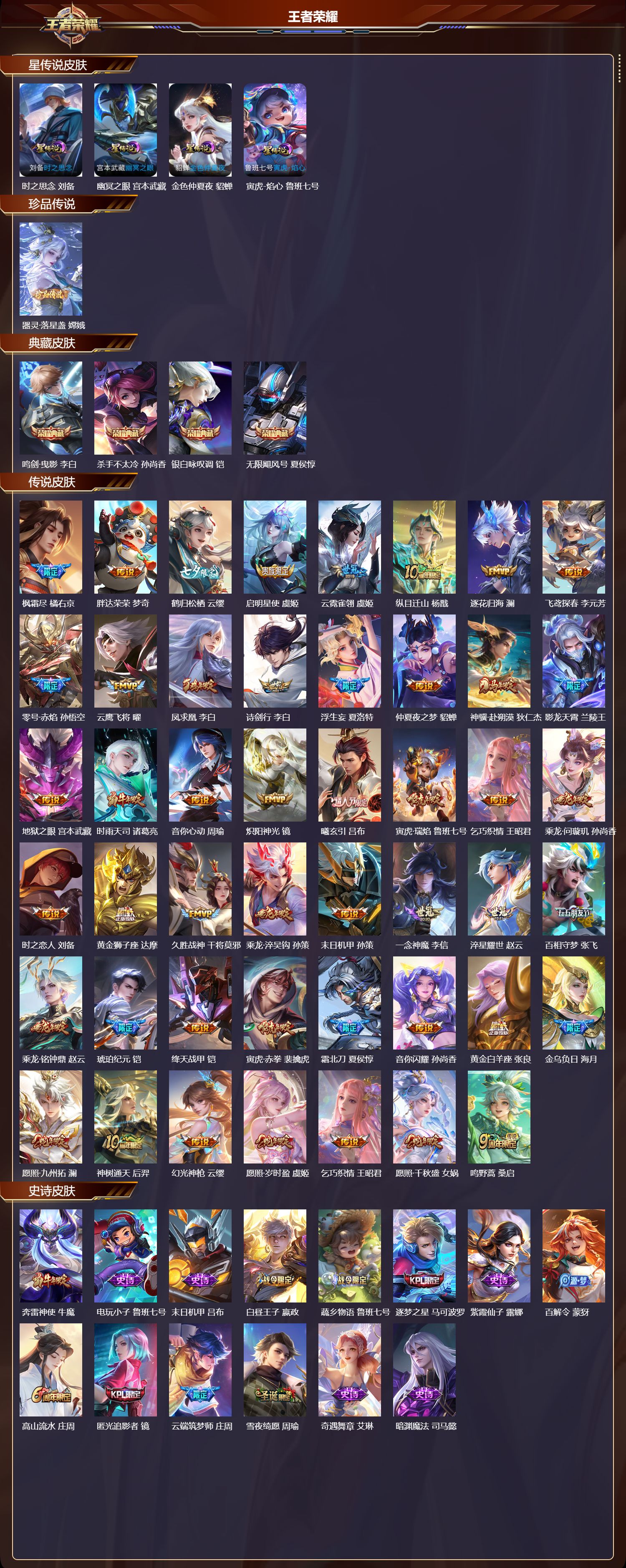 WZQM4180511王者荣耀账号详情图3