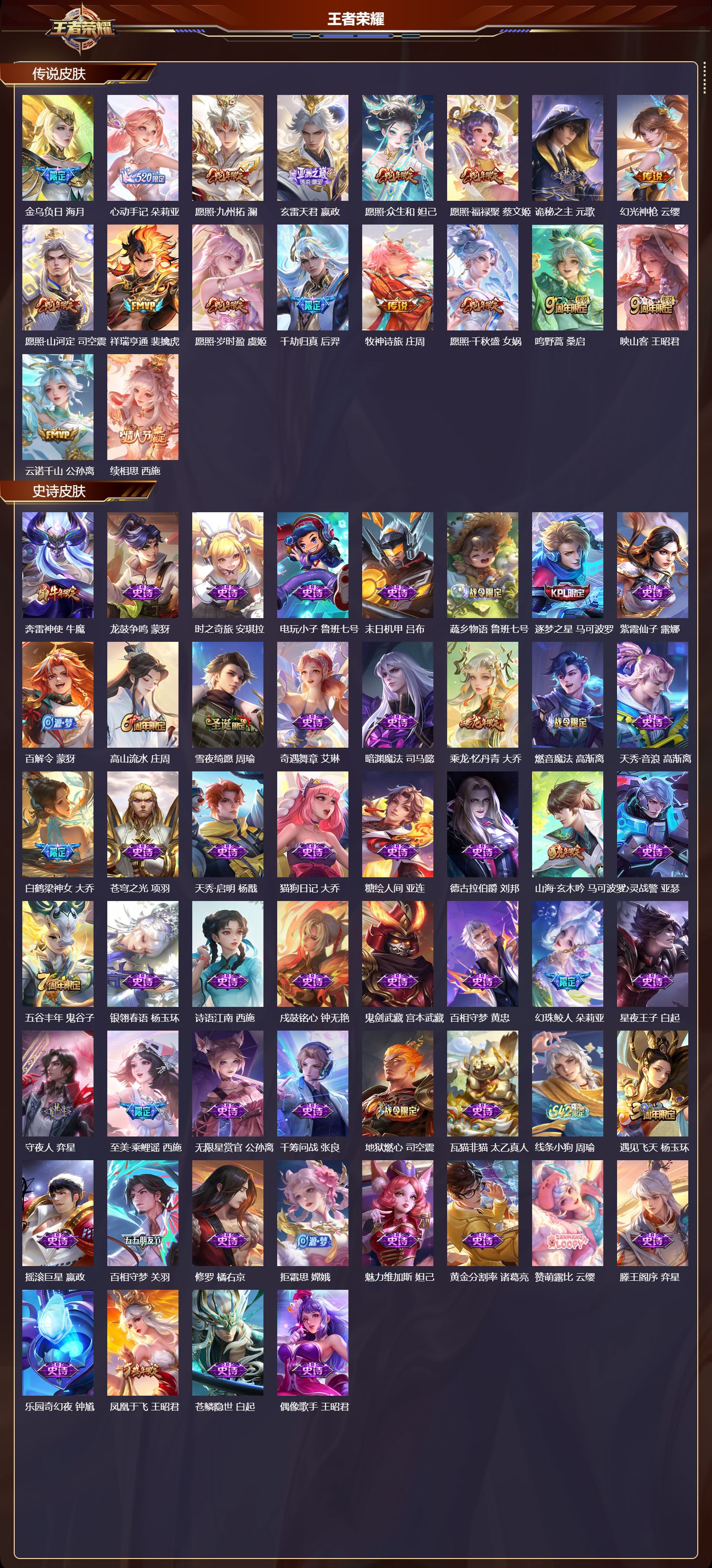 WZCMW4178376王者荣耀账号详情图7