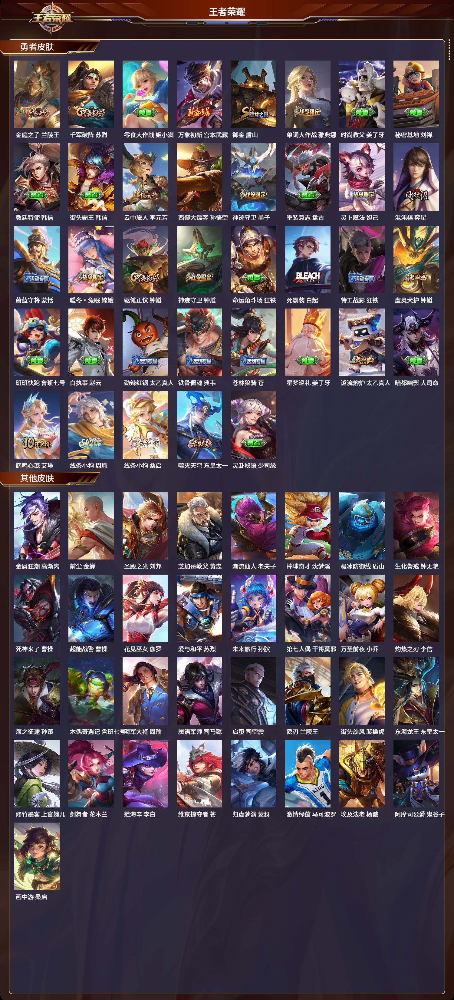 WZLX4222690王者荣耀账号详情图5