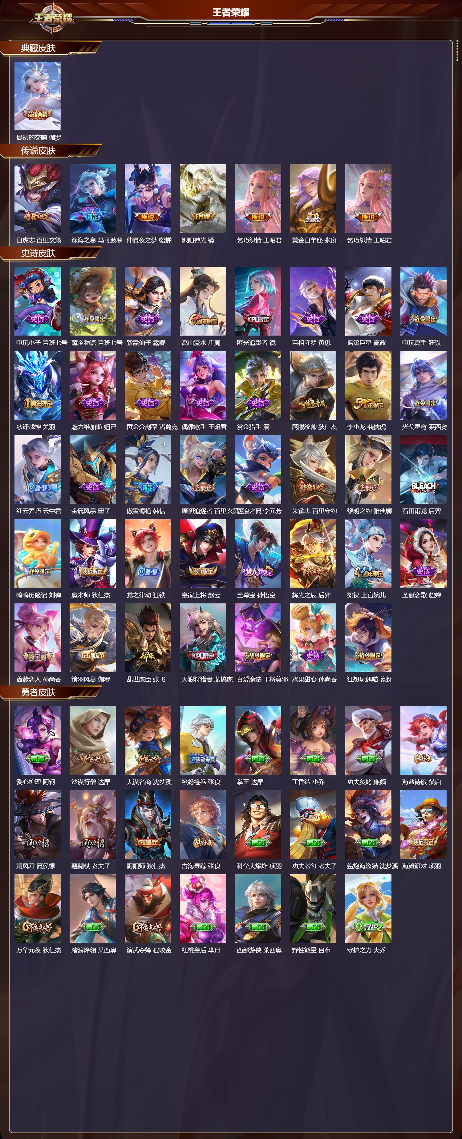 WZQM4180551王者荣耀账号详情图3