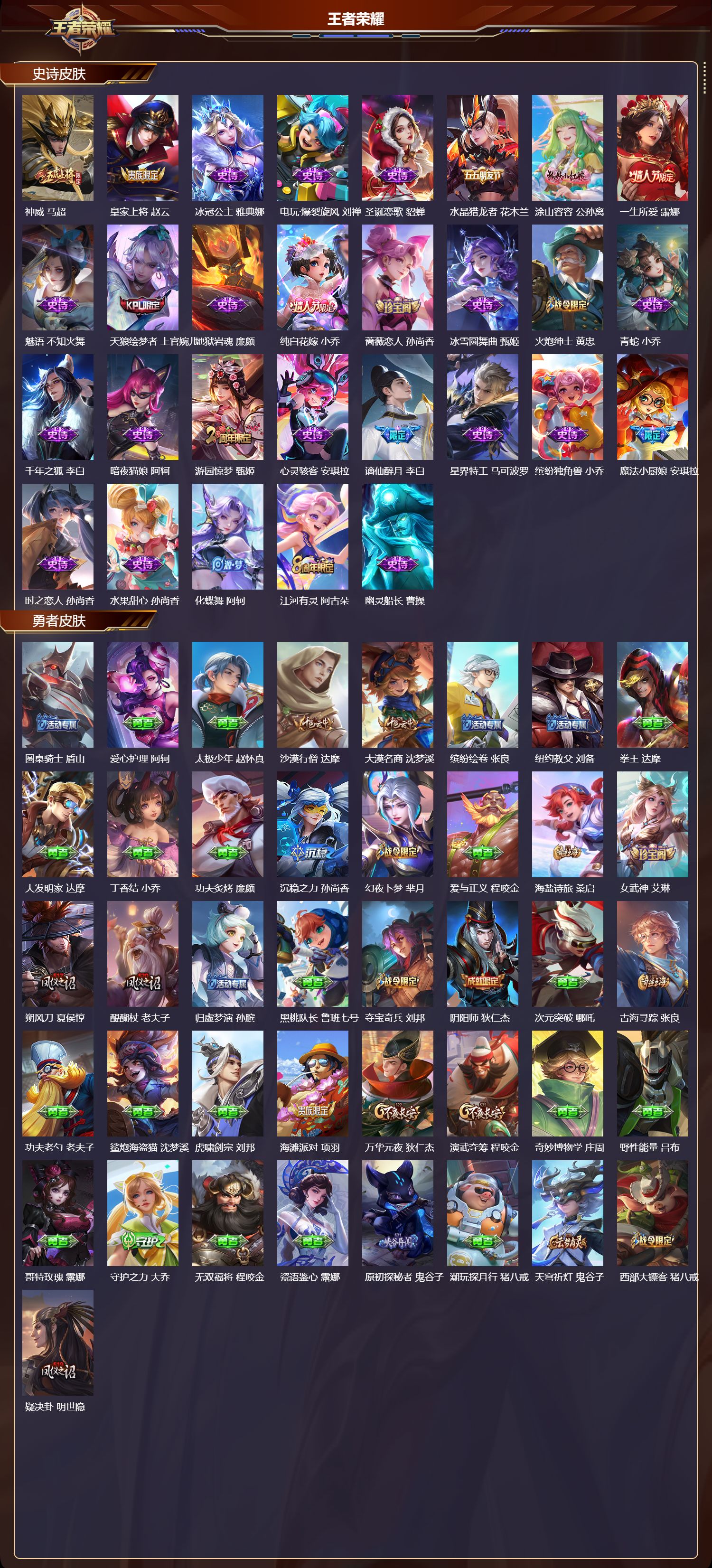 WZMK4180661王者荣耀账号详情图3