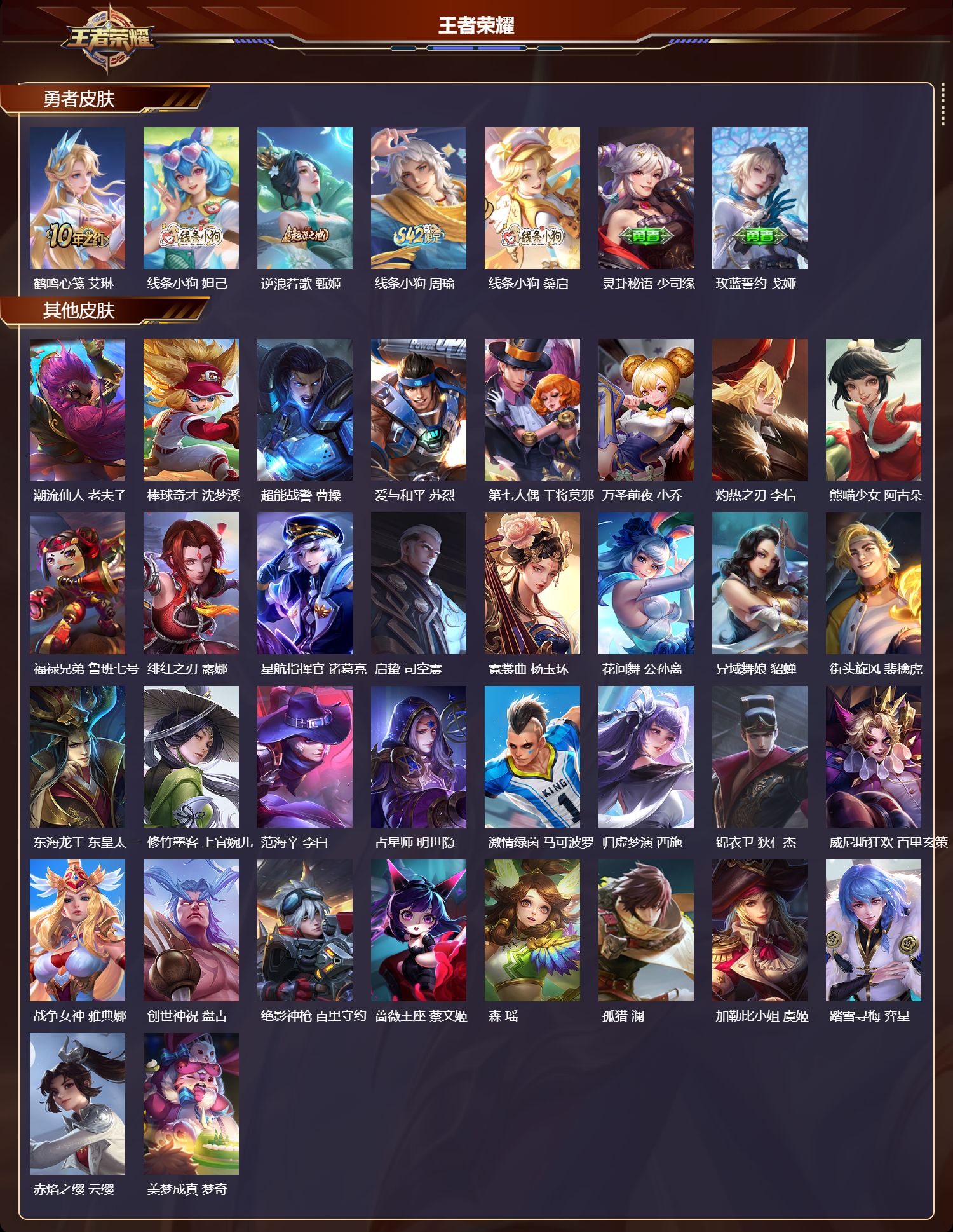 WZMK4180569王者荣耀账号详情图4