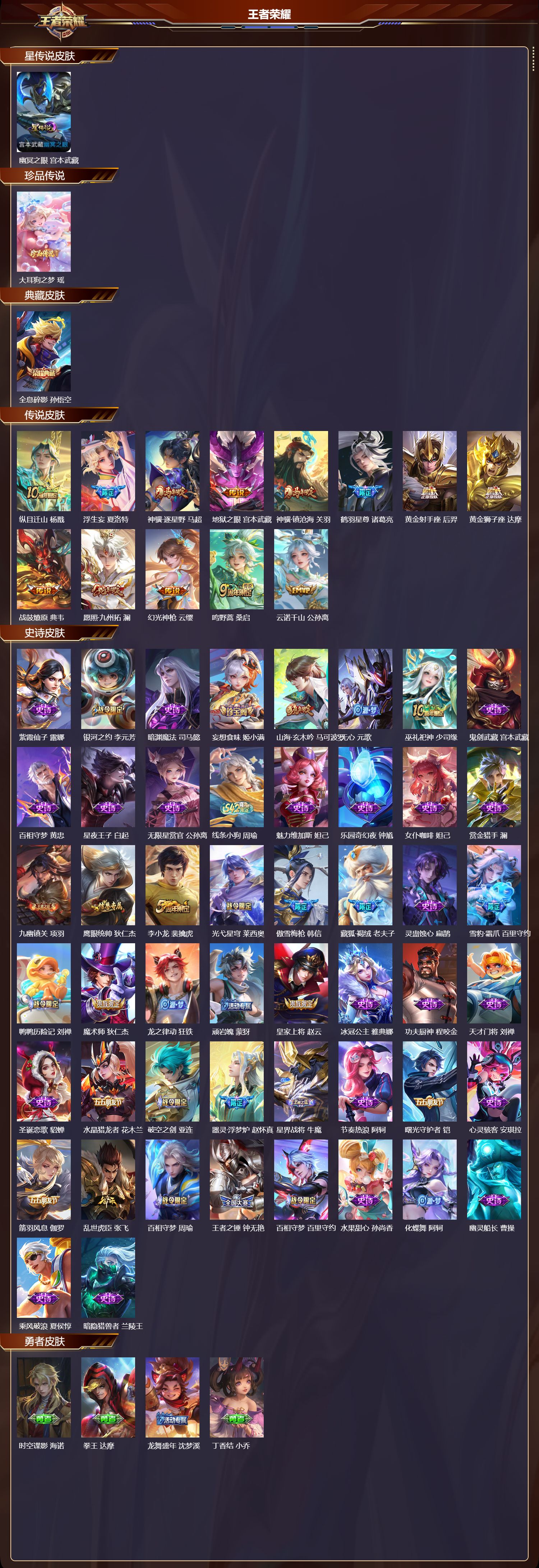 WZQM4180533王者荣耀账号详情图3