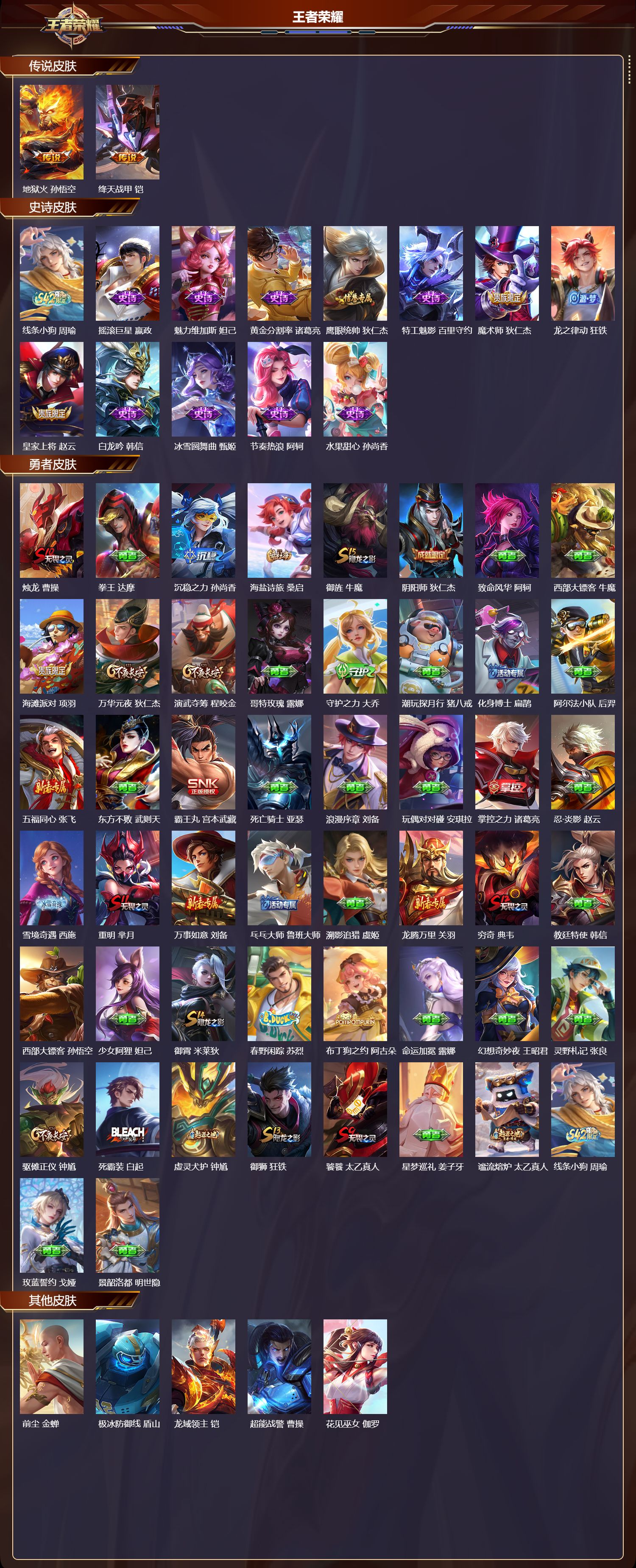 WZCMW4179455王者荣耀账号详情图6