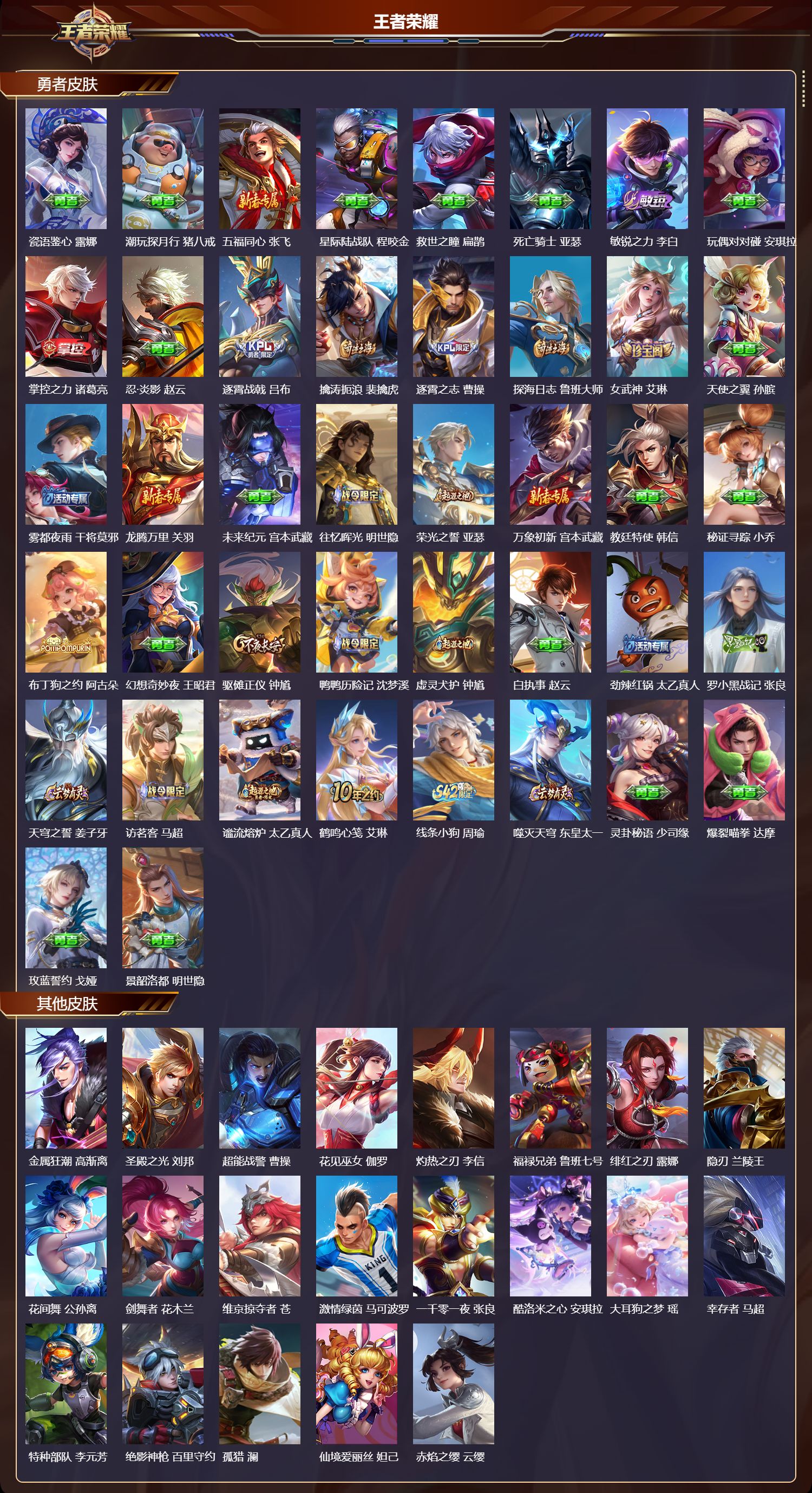 WZQM4180469王者荣耀账号详情图4