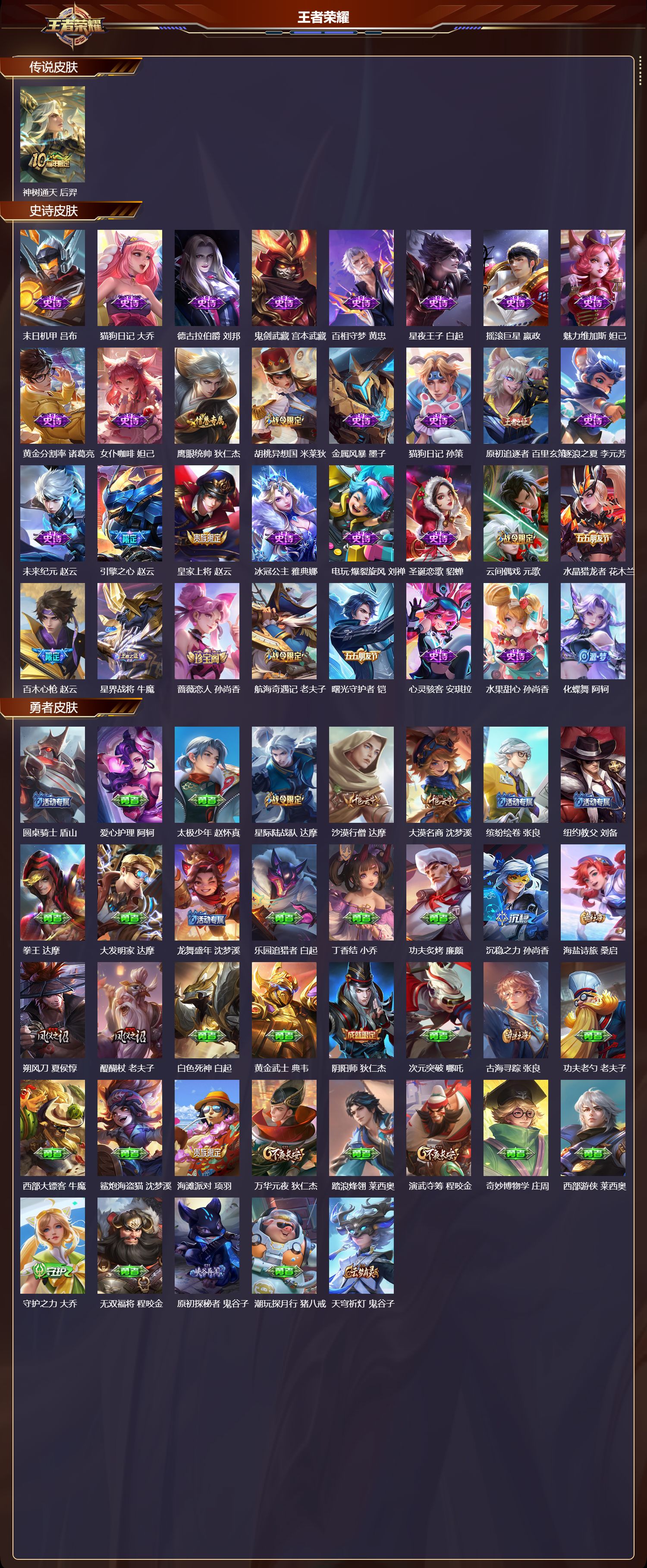 WZCMW4179146王者荣耀账号详情图6