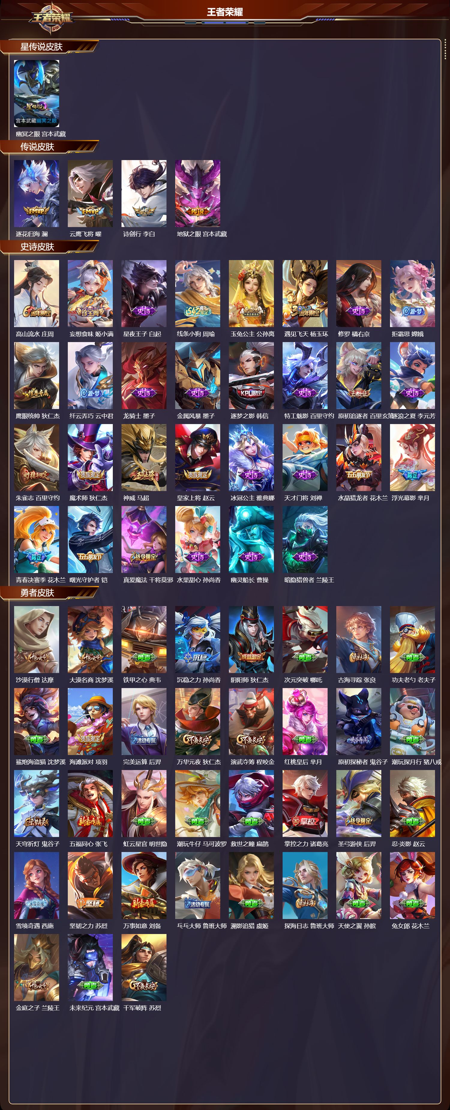 WZMK4180471王者荣耀账号详情图2