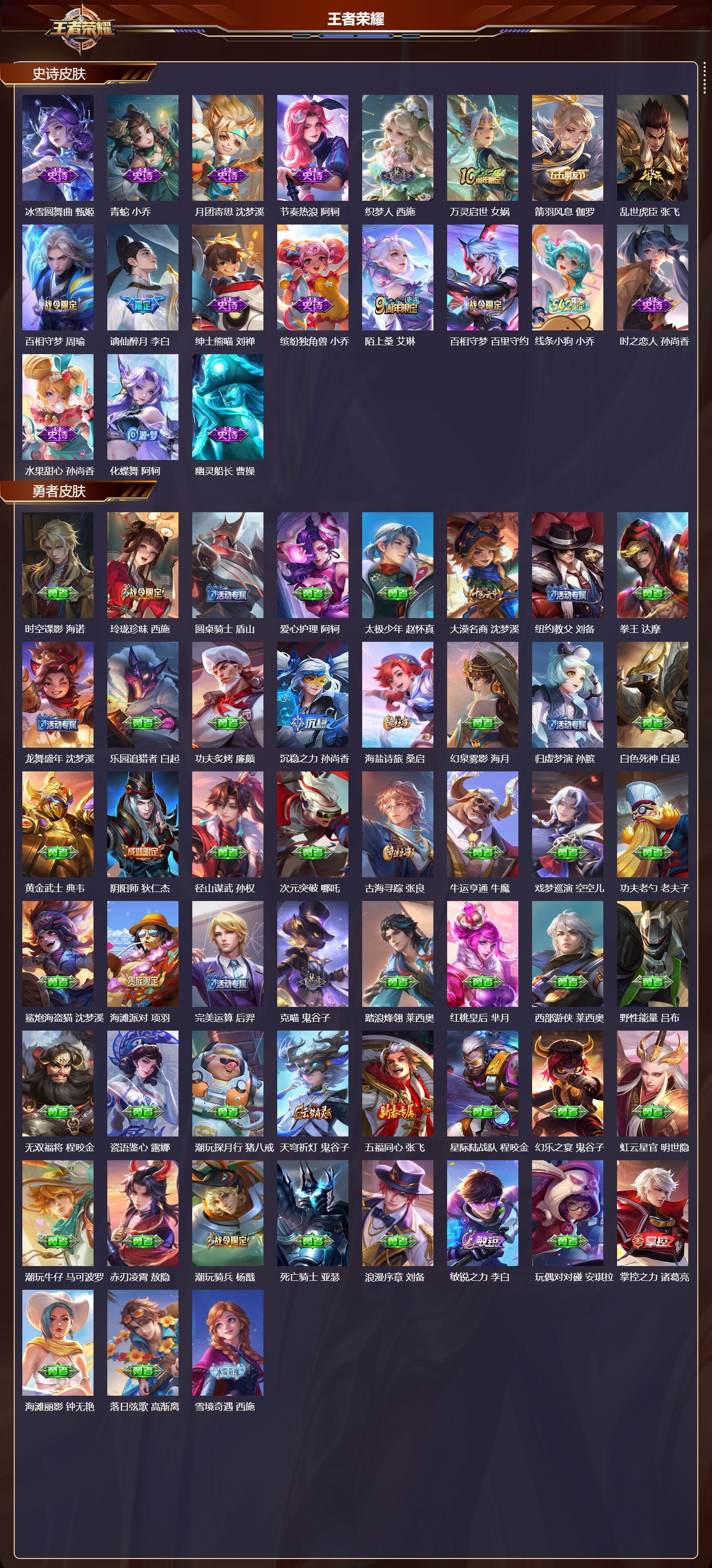 WZQM4180559王者荣耀账号详情图4