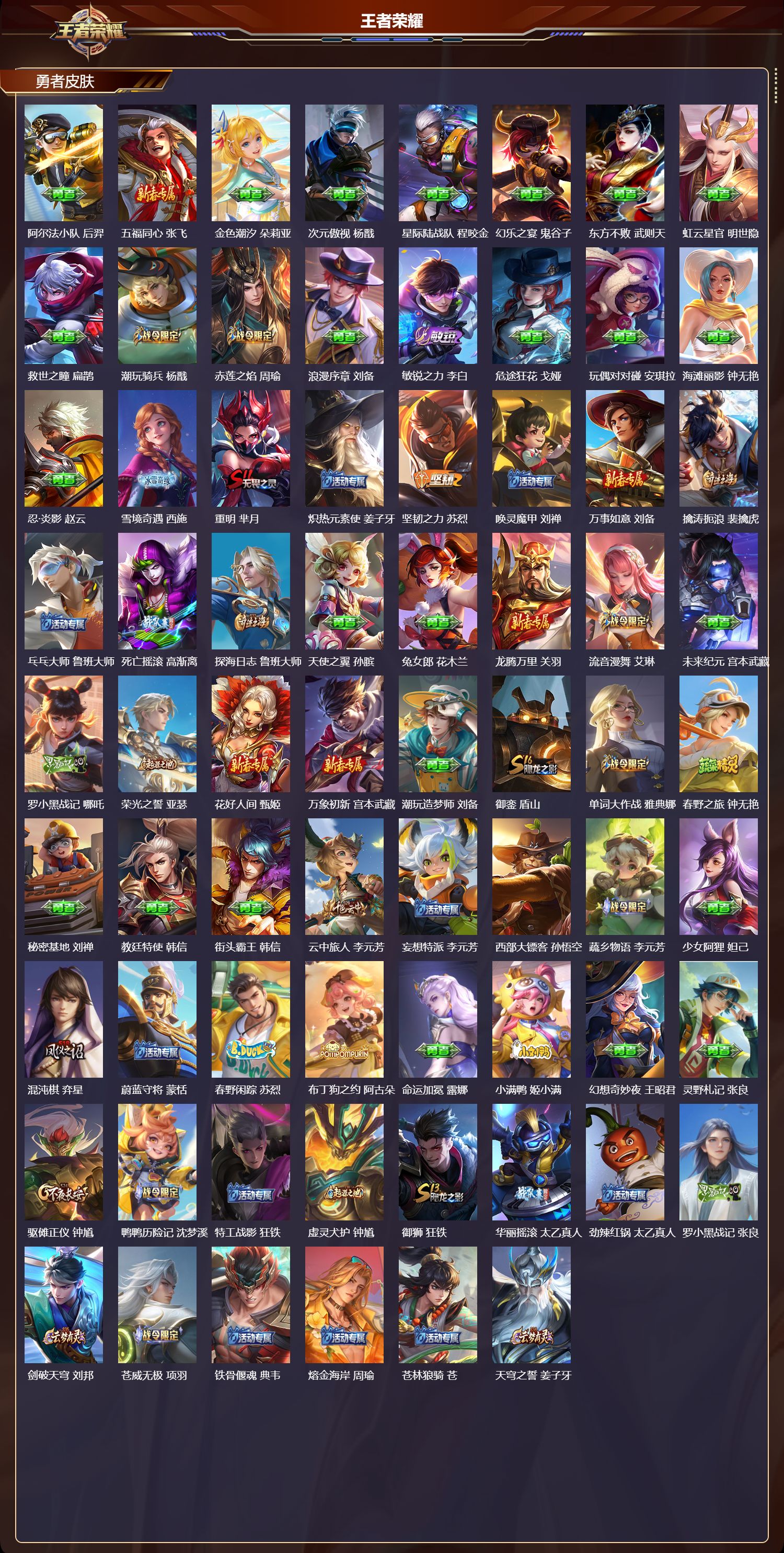 WZCMW4179224王者荣耀账号详情图8