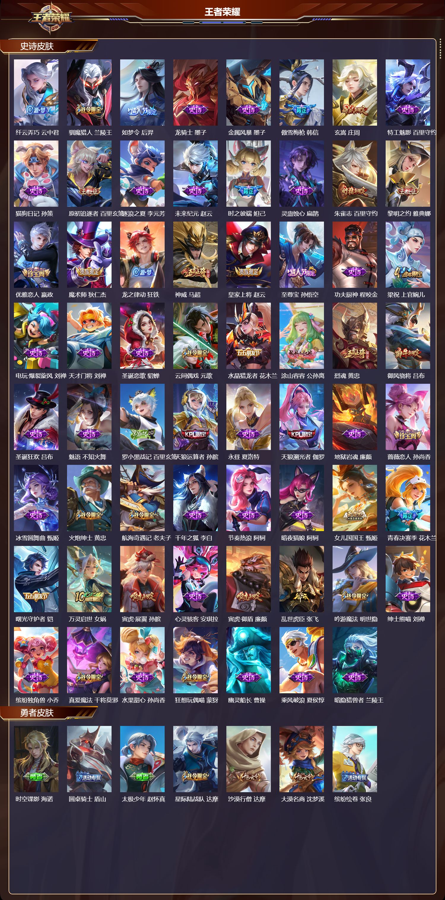 WZMK4180389王者荣耀账号详情图3