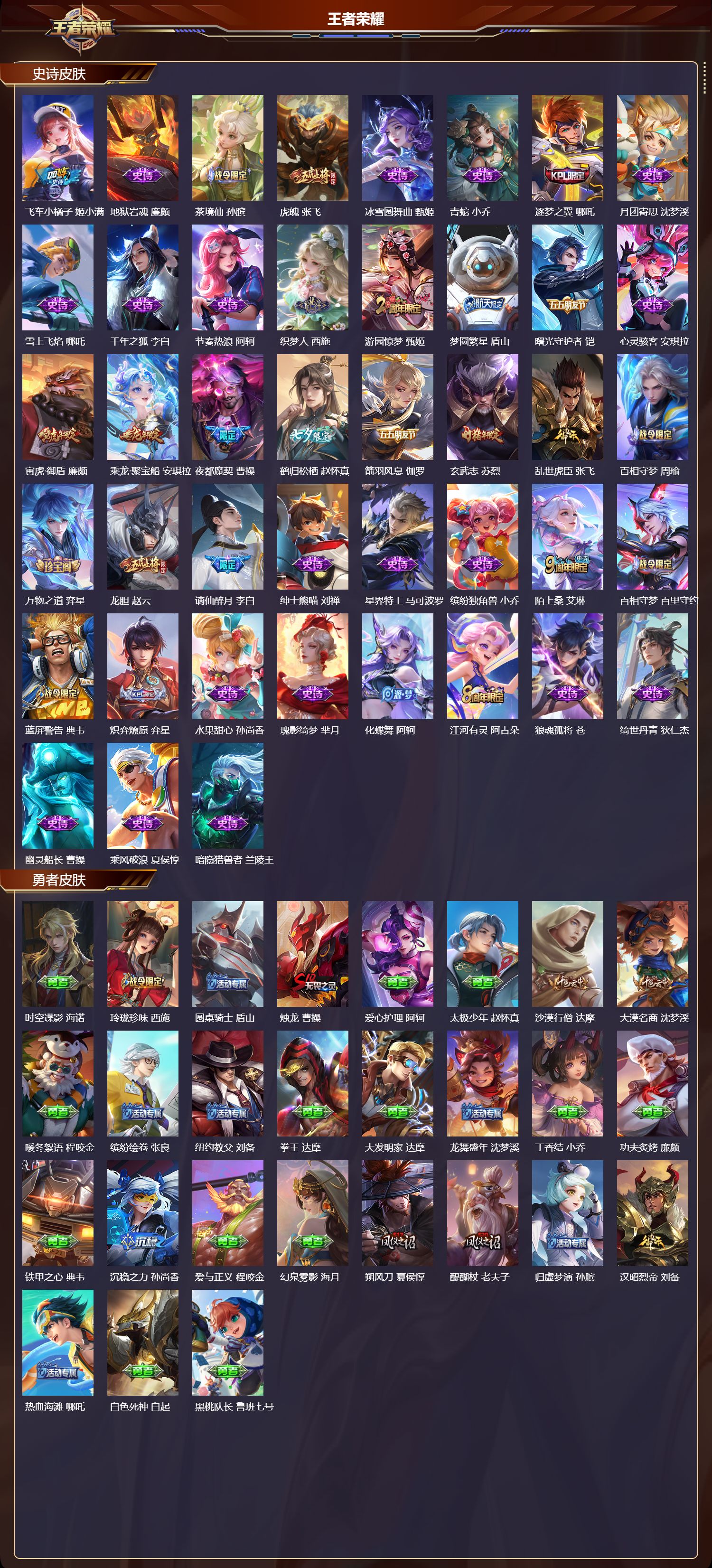 WZCMW4178376王者荣耀账号详情图9