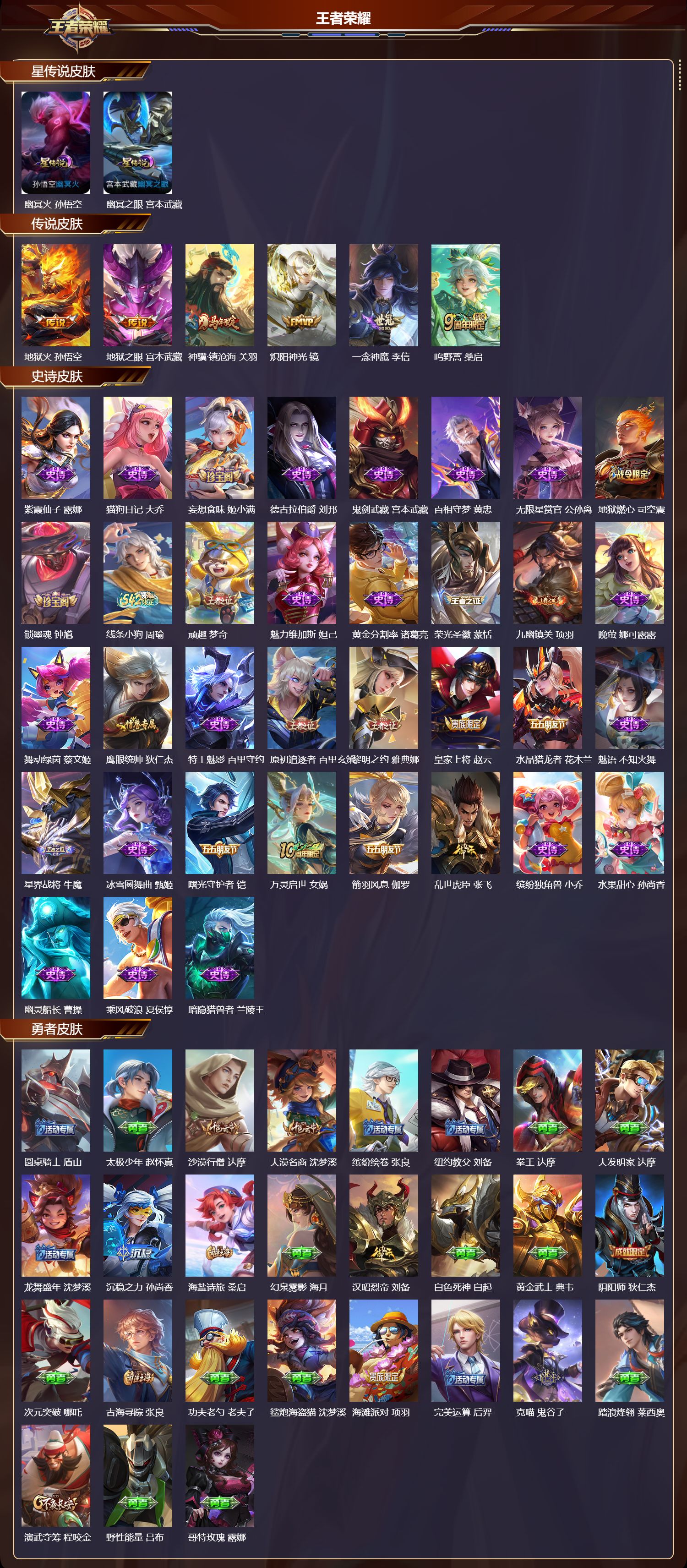 WZMK4180571王者荣耀账号详情图2 WZMK4180571王者荣耀账号详情图2