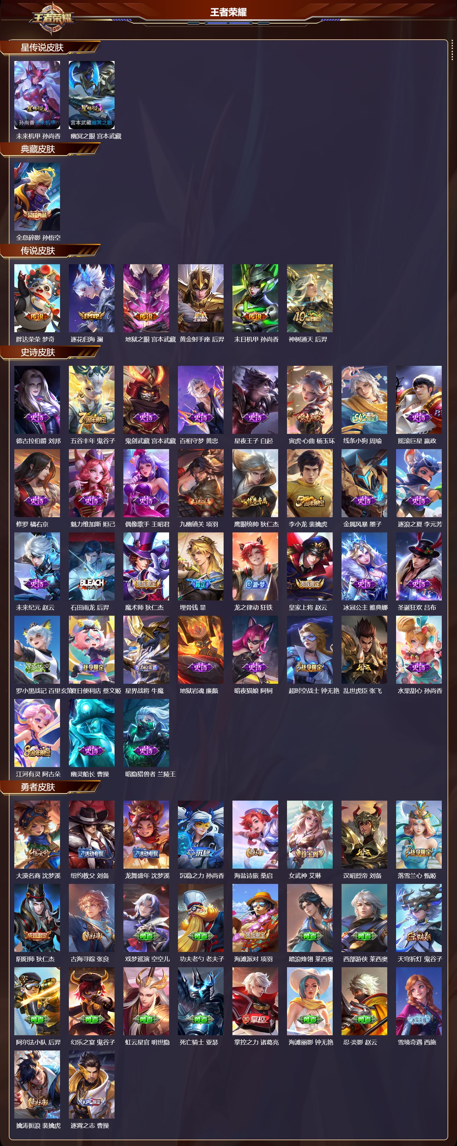 WZMK4180651王者荣耀账号详情图2 WZMK4180651王者荣耀账号详情图2