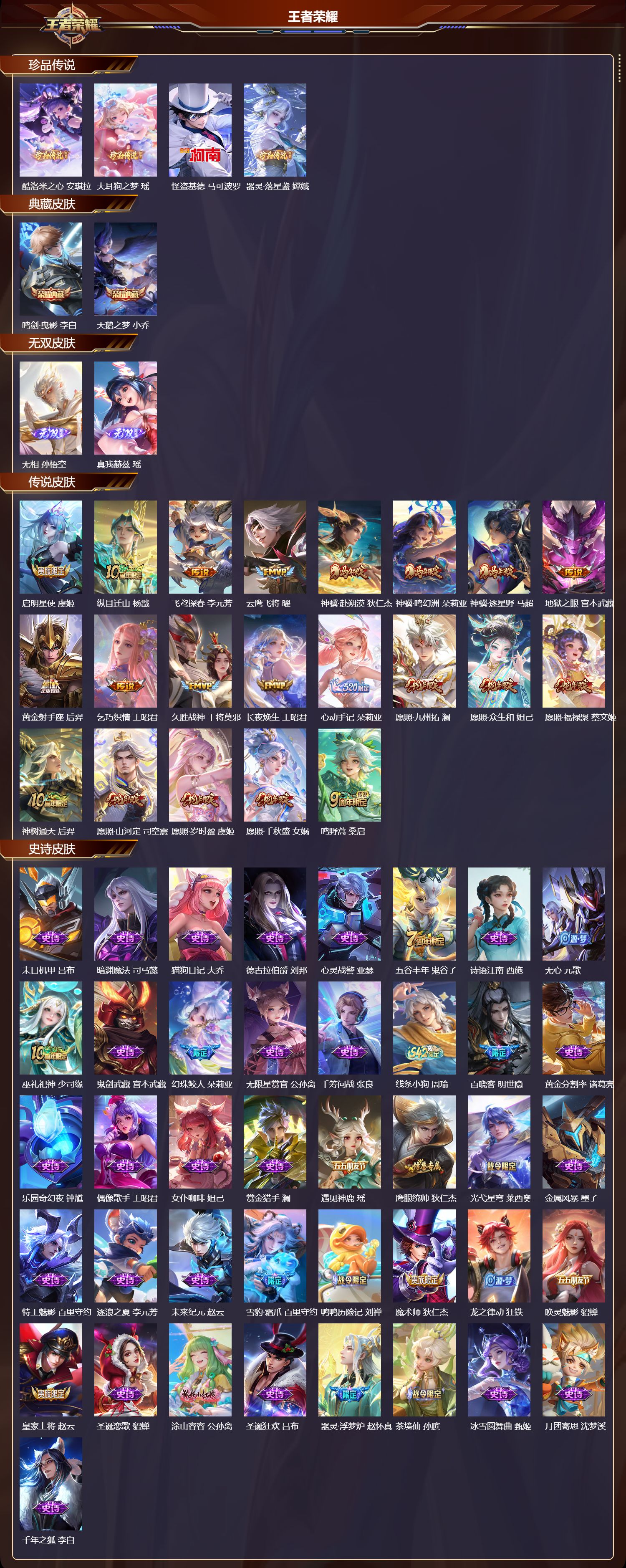 WZCMW4181455王者荣耀账号详情图6