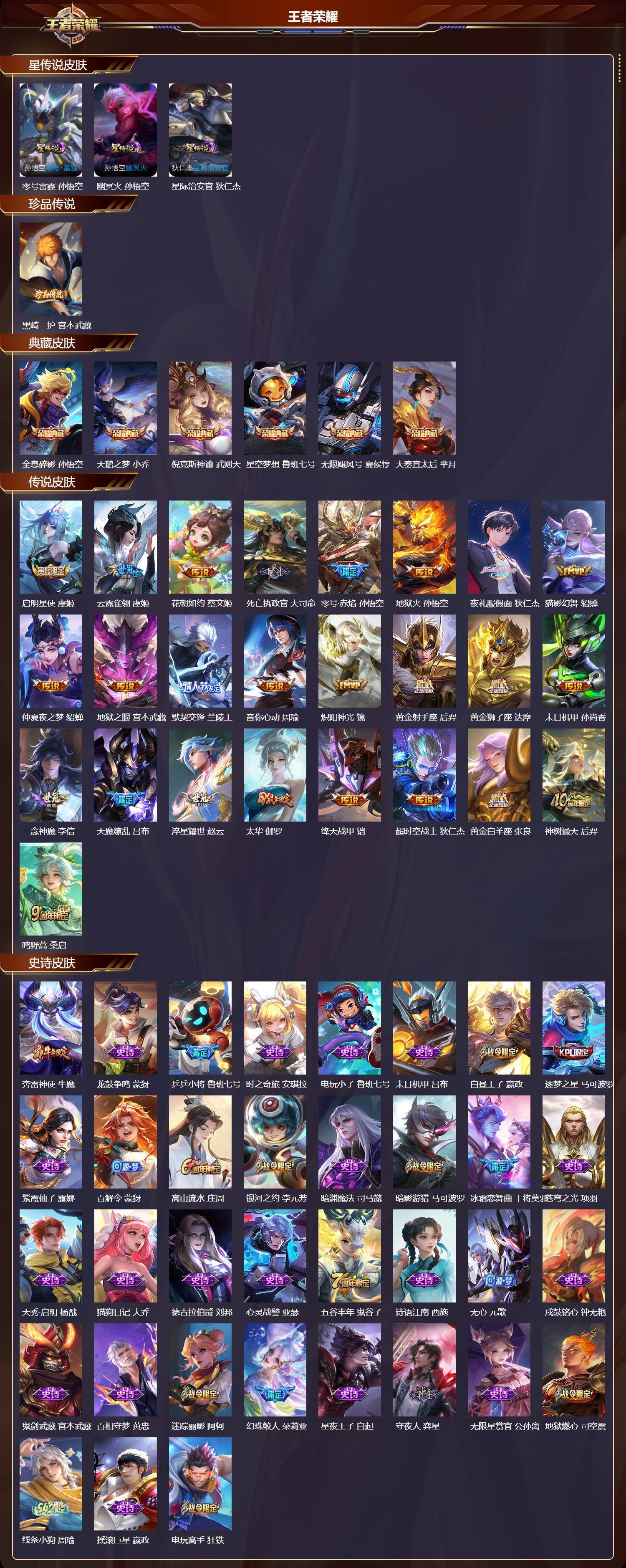 WZQM4183121王者荣耀账号详情图3 WZQM4183121王者荣耀账号详情图3