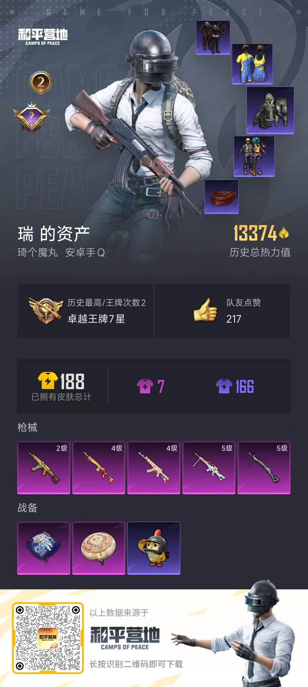 HPCMW4100680和平精英账号详情图2