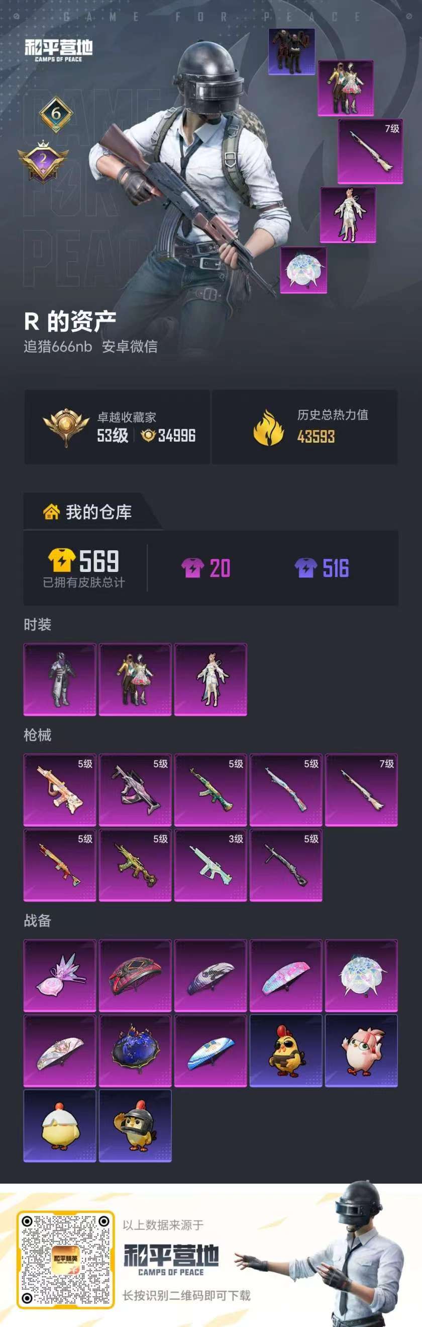 HPCMW4100593和平精英账号详情图2